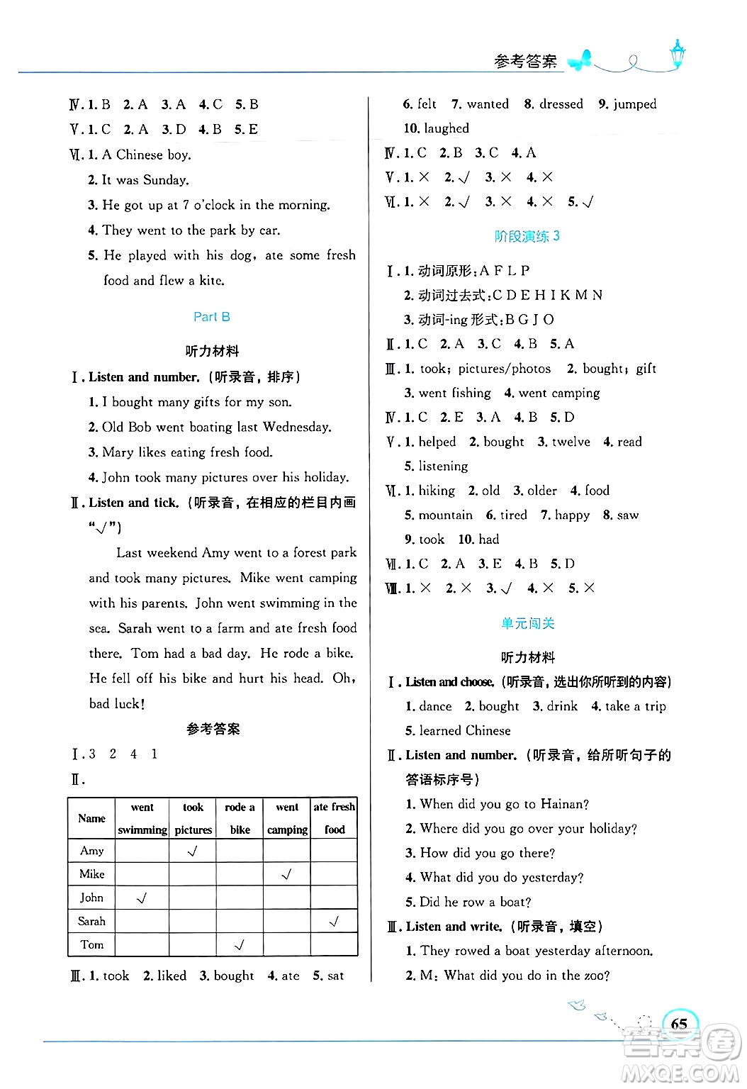 人民教育出版社2025年春小學(xué)同步測控優(yōu)化設(shè)計六年級英語下冊人教PEP版三起點答案