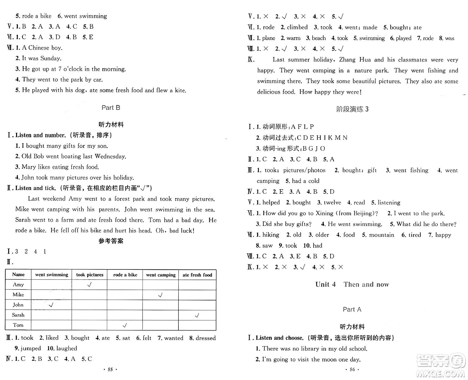 人民教育出版社2025年春小學同步測控優(yōu)化設計六年級英語下冊人教PEP版增強版三起點答案