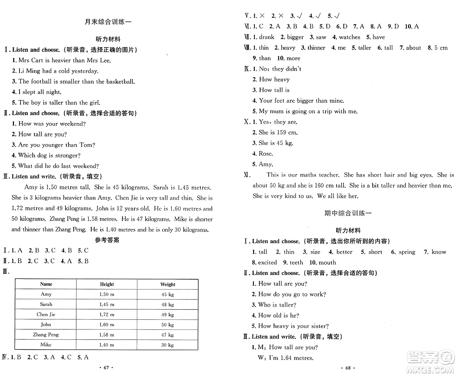 人民教育出版社2025年春小學同步測控優(yōu)化設計六年級英語下冊人教PEP版增強版三起點答案