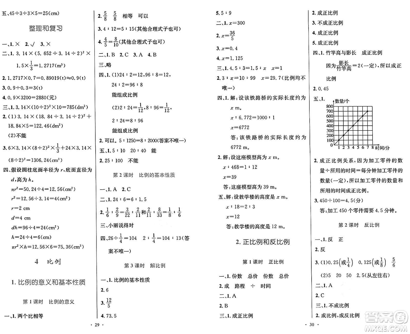 人民教育出版社2025年春小學(xué)同步測控優(yōu)化設(shè)計六年級數(shù)學(xué)下冊人教版答案