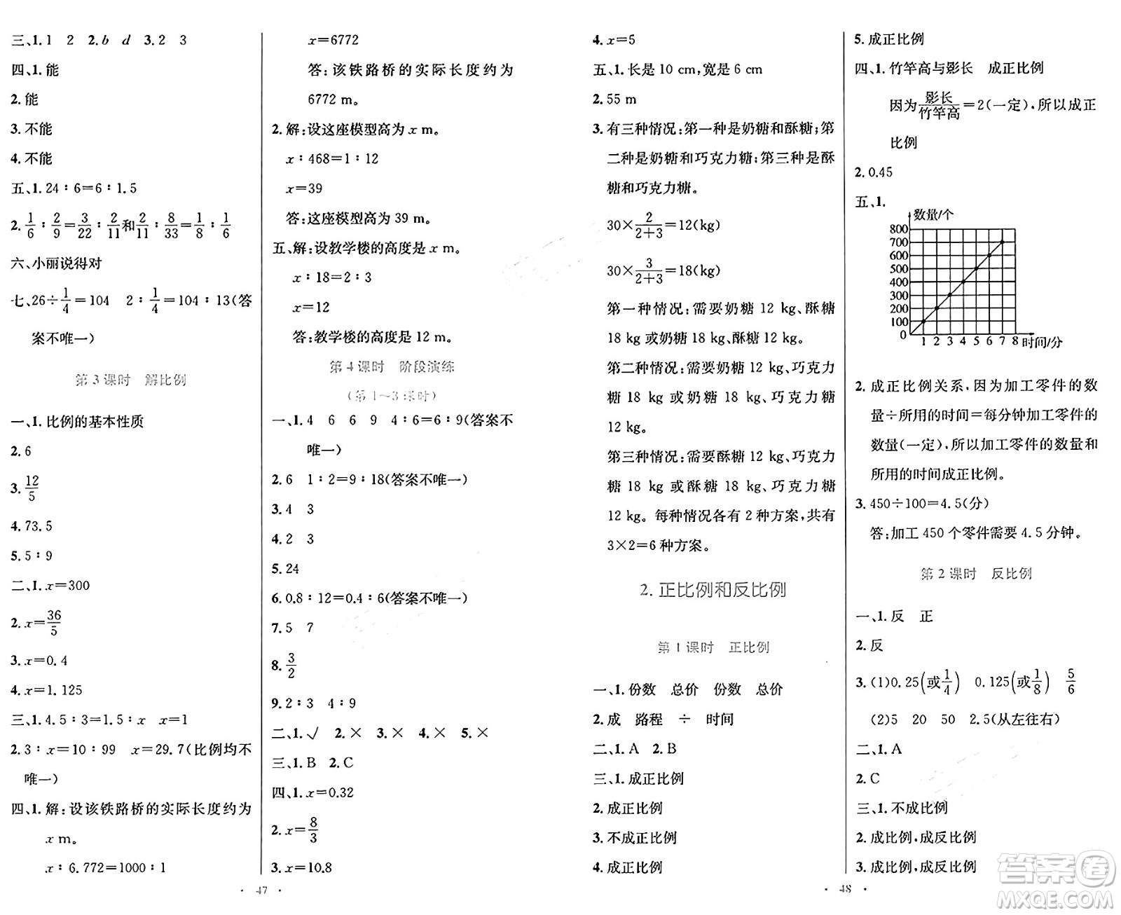 人民教育出版社2025年春小學(xué)同步測(cè)控優(yōu)化設(shè)計(jì)六年級(jí)數(shù)學(xué)下冊(cè)人教版新疆專版增強(qiáng)版答案