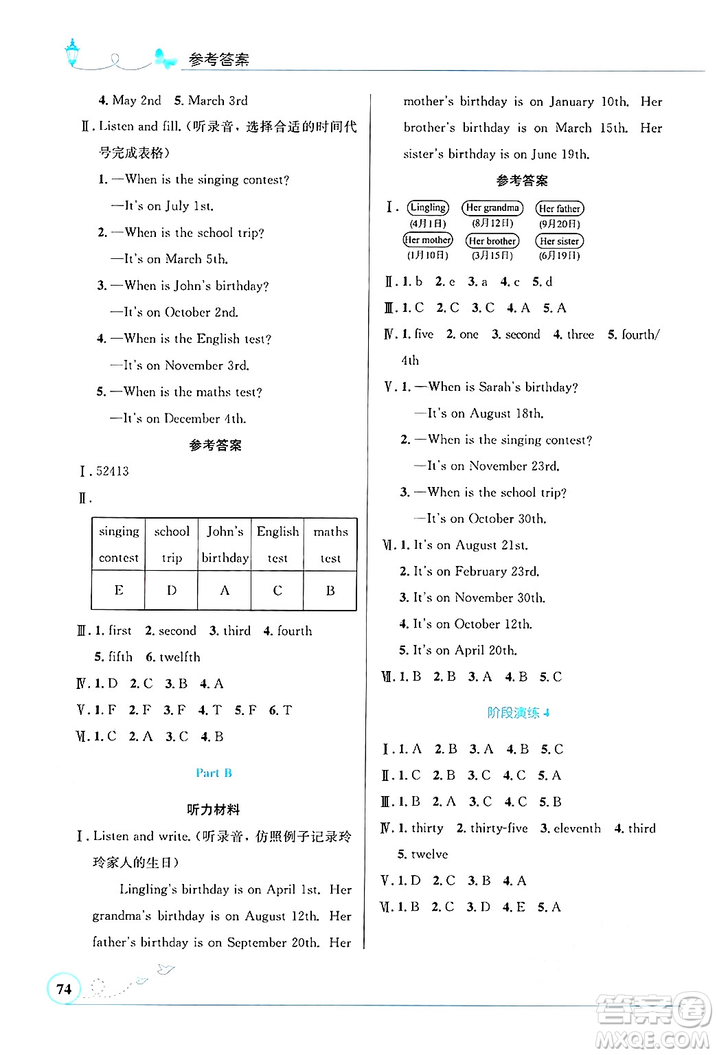 人民教育出版社2025年春小學(xué)同步測控優(yōu)化設(shè)計(jì)五年級(jí)英語下冊人教PEP版三起點(diǎn)答案