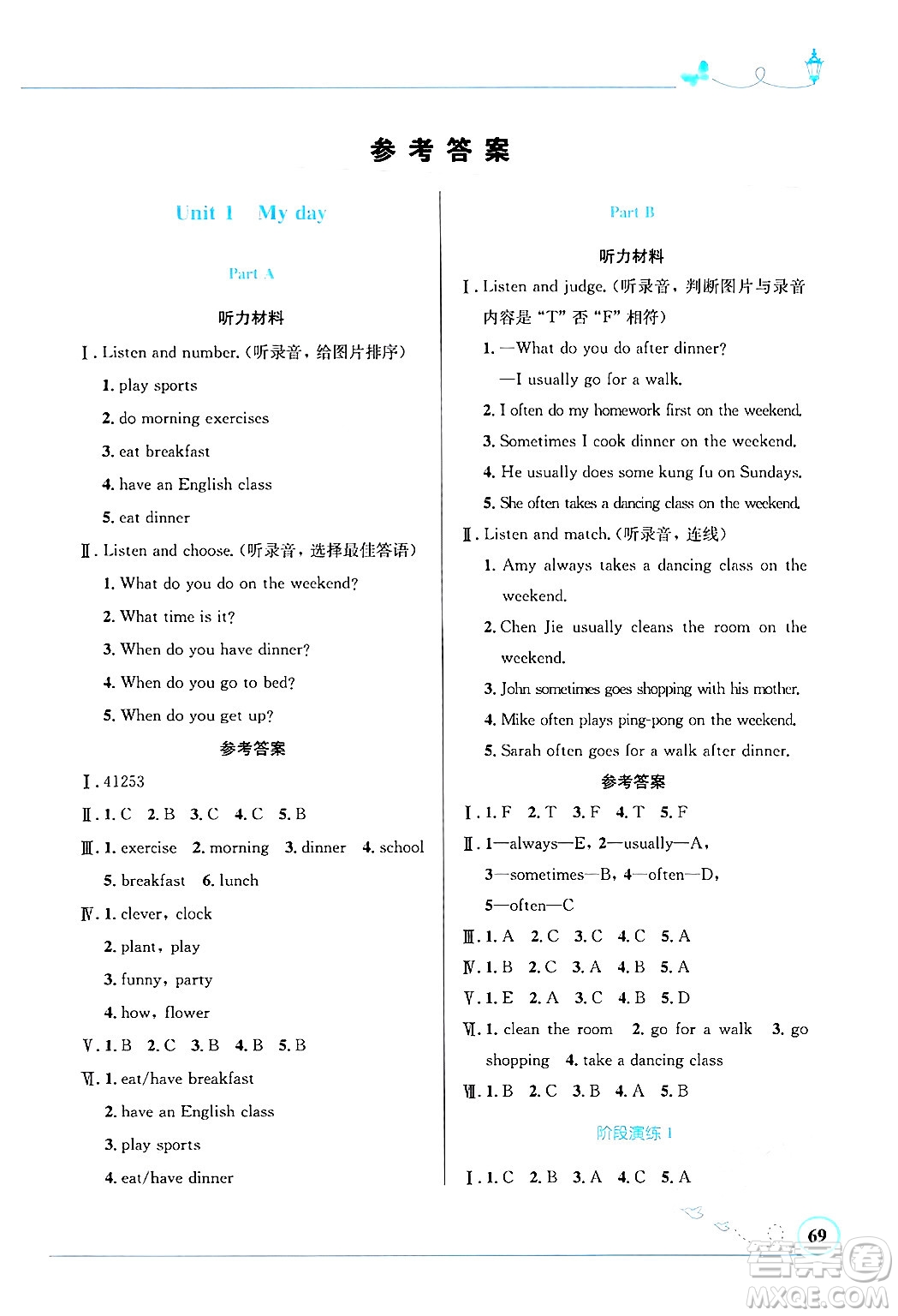 人民教育出版社2025年春小學(xué)同步測控優(yōu)化設(shè)計(jì)五年級(jí)英語下冊人教PEP版三起點(diǎn)答案