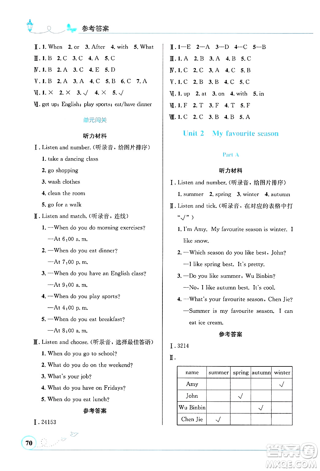 人民教育出版社2025年春小學(xué)同步測控優(yōu)化設(shè)計(jì)五年級(jí)英語下冊人教PEP版三起點(diǎn)答案