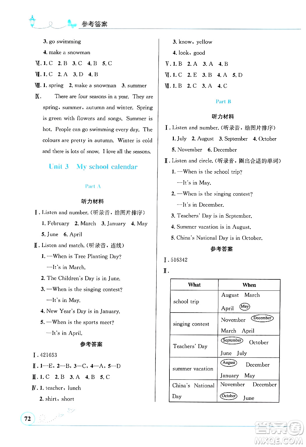 人民教育出版社2025年春小學(xué)同步測控優(yōu)化設(shè)計(jì)五年級(jí)英語下冊人教PEP版三起點(diǎn)答案