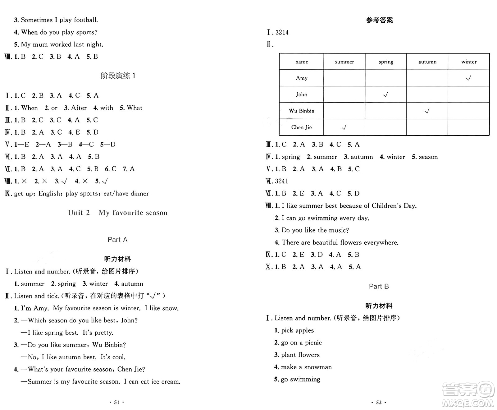 人民教育出版社2025年春小學(xué)同步測控優(yōu)化設(shè)計(jì)五年級(jí)英語下冊人教PEP版增強(qiáng)版三起點(diǎn)答案