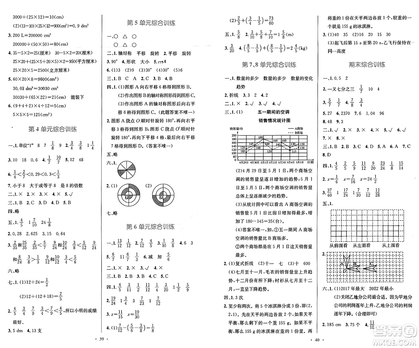 人民教育出版社2025年春小學(xué)同步測(cè)控優(yōu)化設(shè)計(jì)五年級(jí)數(shù)學(xué)下冊(cè)人教版答案