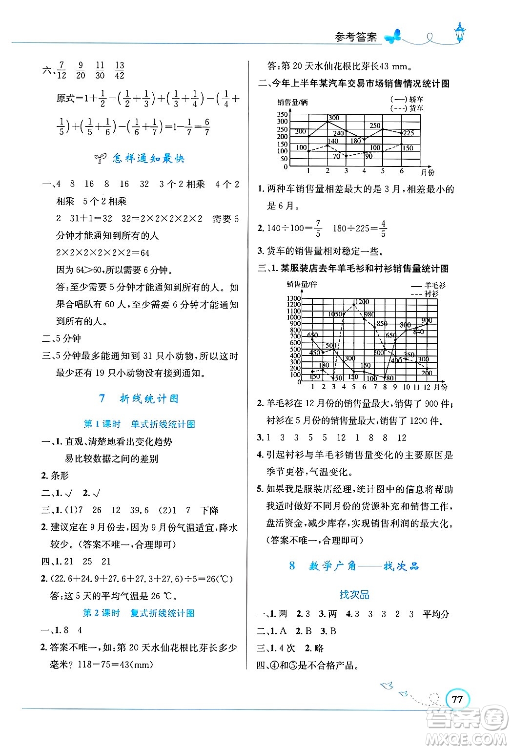 人民教育出版社2025年春小學(xué)同步測(cè)控優(yōu)化設(shè)計(jì)五年級(jí)數(shù)學(xué)下冊(cè)人教版福建專版答案