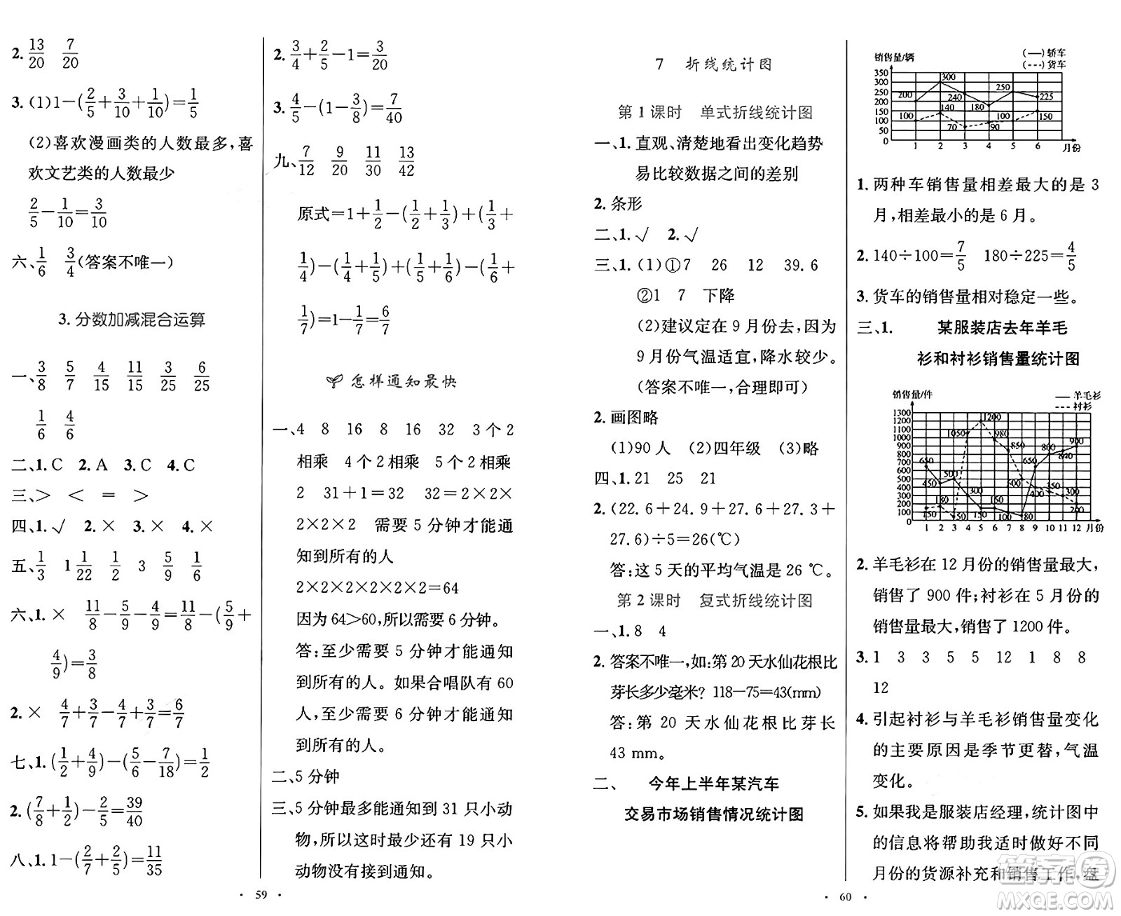 人民教育出版社2025年春小學同步測控優(yōu)化設(shè)計五年級數(shù)學下冊人教版增強版答案