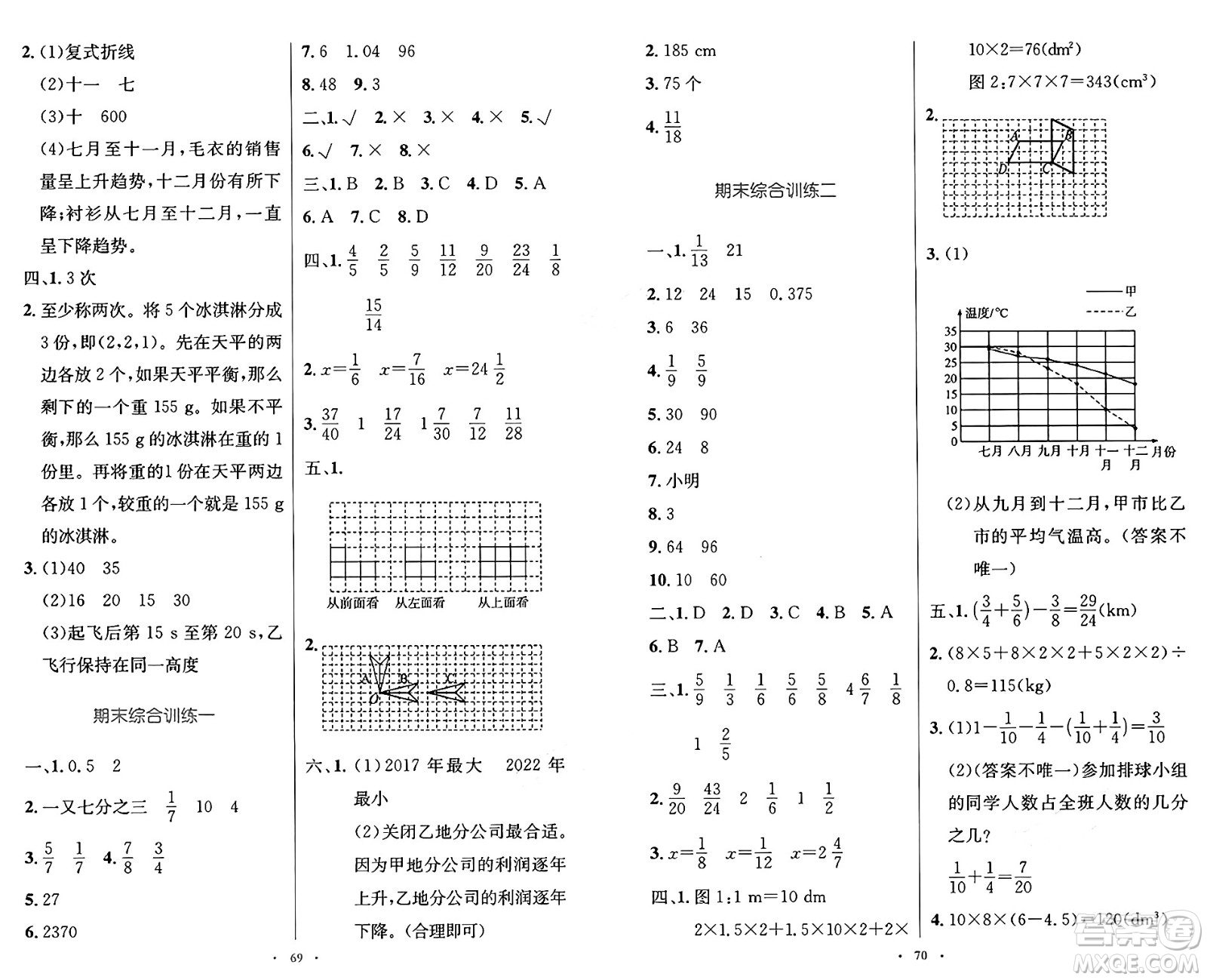 人民教育出版社2025年春小學同步測控優(yōu)化設(shè)計五年級數(shù)學下冊人教版增強版答案