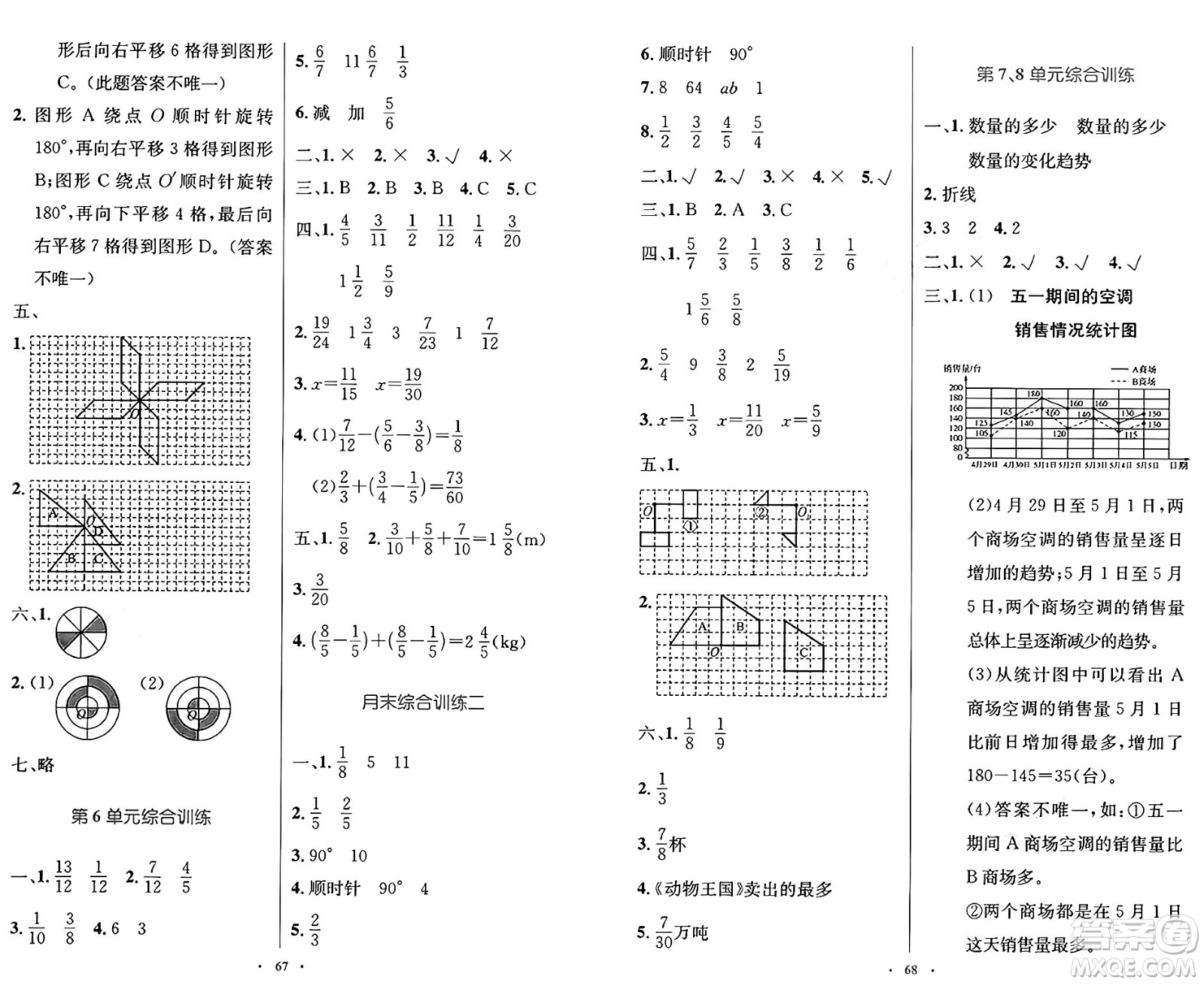人民教育出版社2025年春小學同步測控優(yōu)化設(shè)計五年級數(shù)學下冊人教版增強版答案