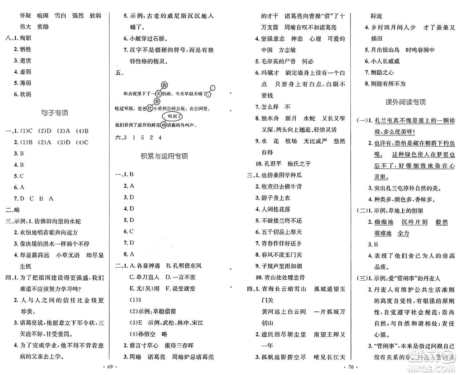 人民教育出版社2025年春小學(xué)同步測控優(yōu)化設(shè)計五年級語文下冊人教版新疆專版增強(qiáng)版答案