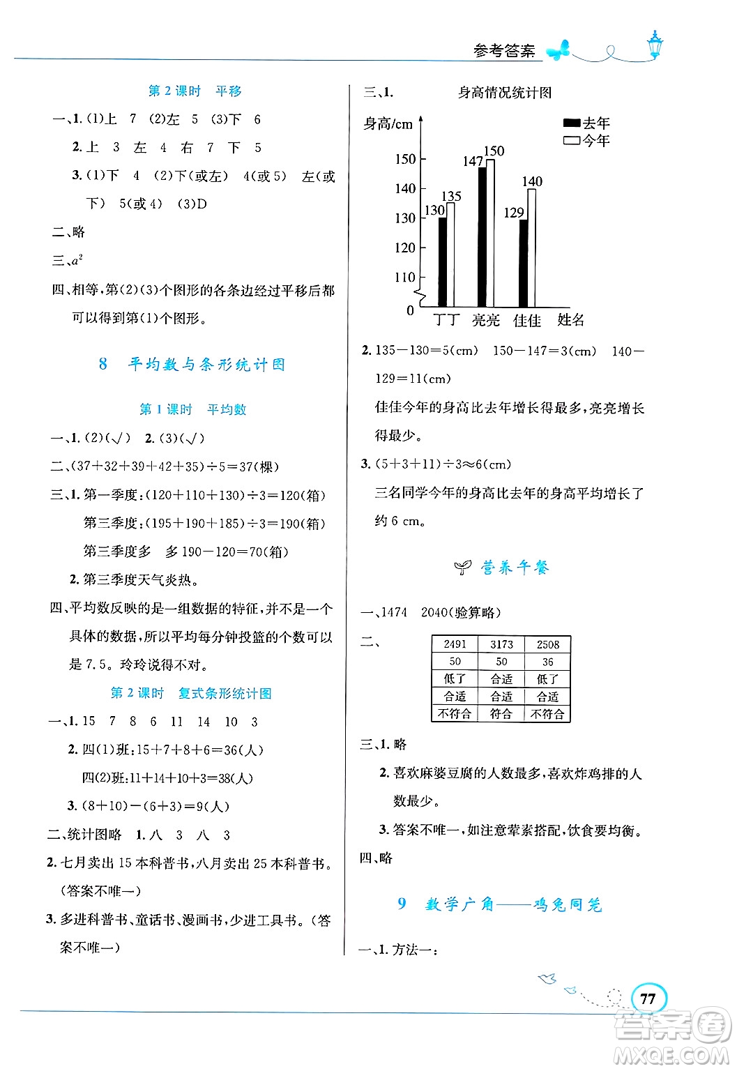 人民教育出版社2025年春小學(xué)同步測(cè)控優(yōu)化設(shè)計(jì)四年級(jí)數(shù)學(xué)下冊(cè)人教版福建專版答案
