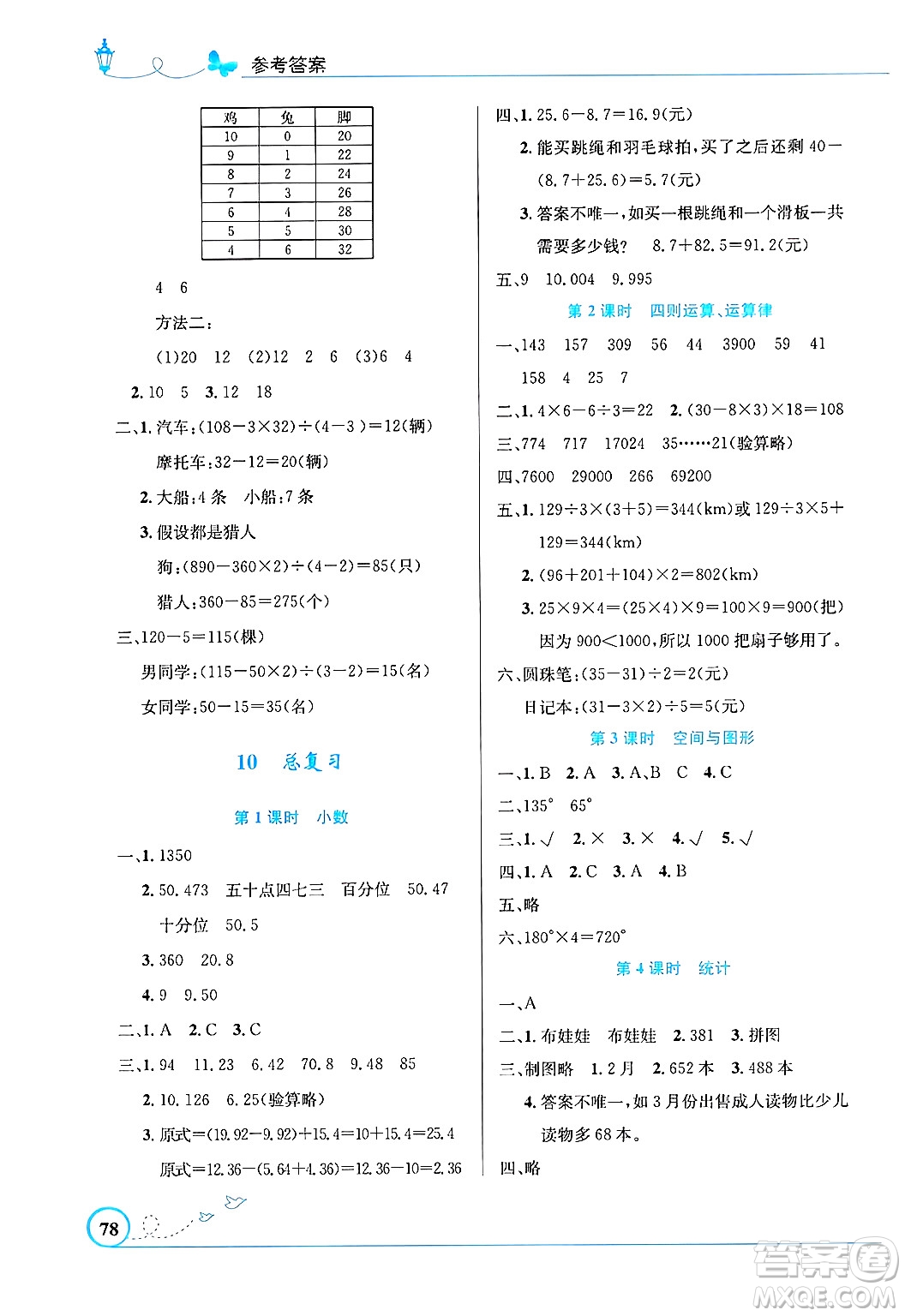 人民教育出版社2025年春小學(xué)同步測(cè)控優(yōu)化設(shè)計(jì)四年級(jí)數(shù)學(xué)下冊(cè)人教版福建專版答案