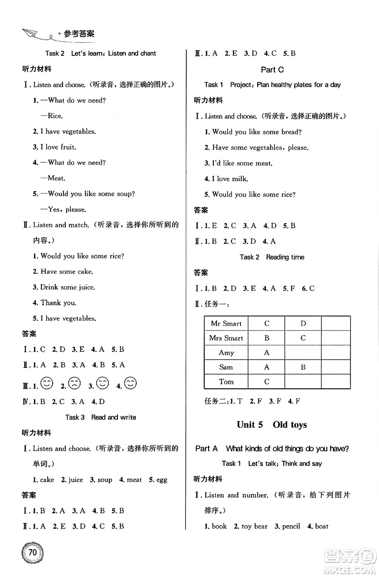 人民教育出版社2025年春小學(xué)同步測(cè)控優(yōu)化設(shè)計(jì)三年級(jí)英語(yǔ)下冊(cè)人教PEP版廣東專版三起點(diǎn)答案