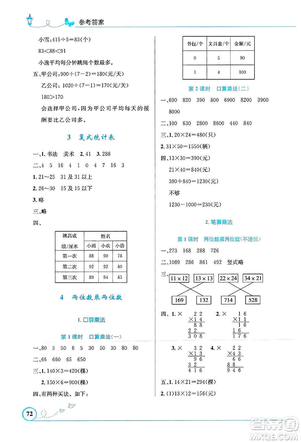 人民教育出版社2025年春小學同步測控優(yōu)化設(shè)計三年級數(shù)學下冊人教版福建專版答案