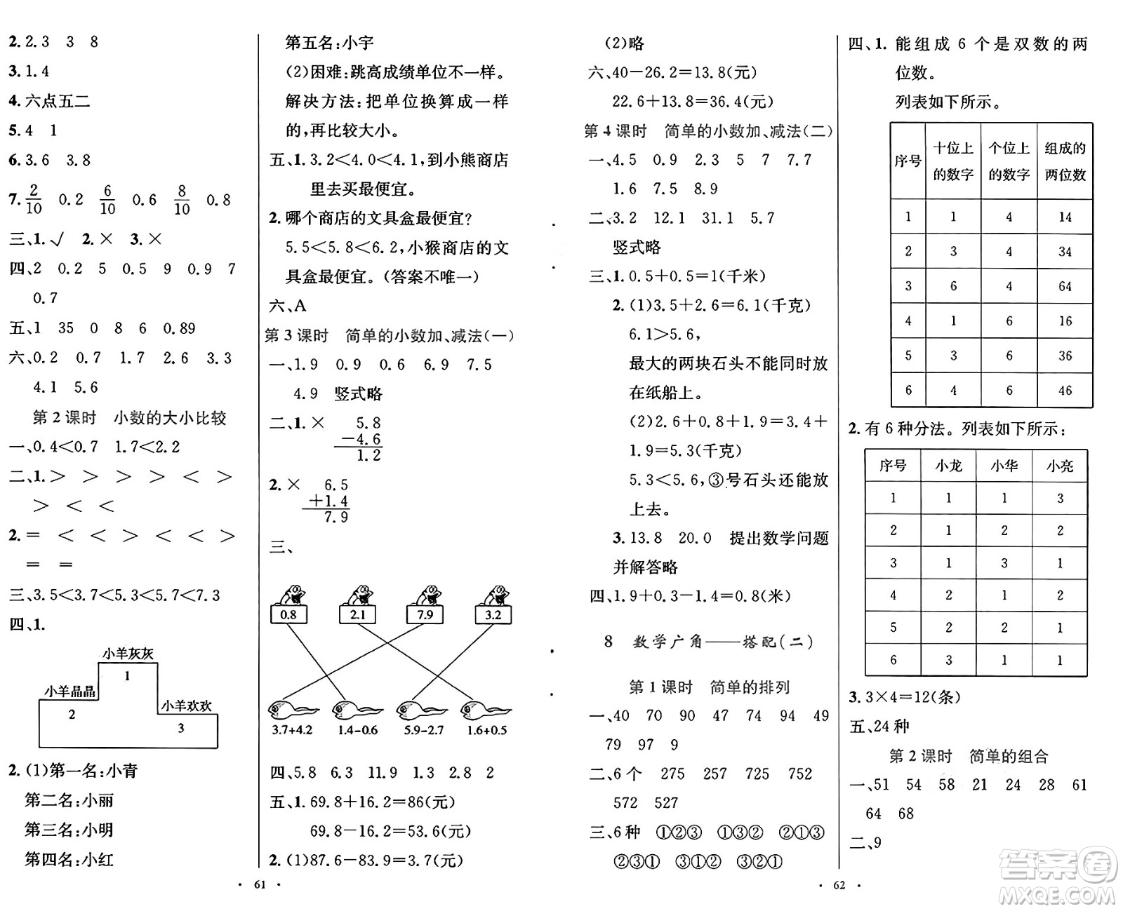 人民教育出版社2025年春小學同步測控優(yōu)化設計三年級數(shù)學下冊人教版新疆專版增強版答案