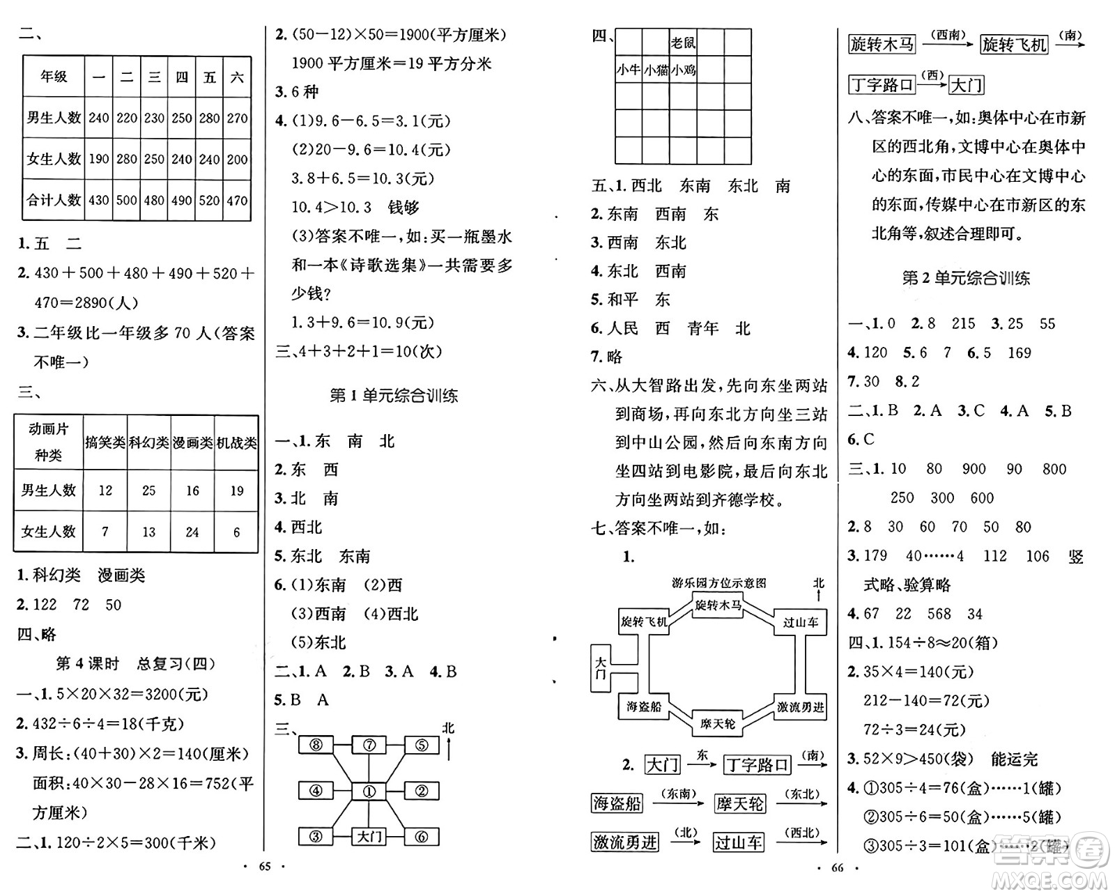 人民教育出版社2025年春小學同步測控優(yōu)化設計三年級數(shù)學下冊人教版新疆專版增強版答案