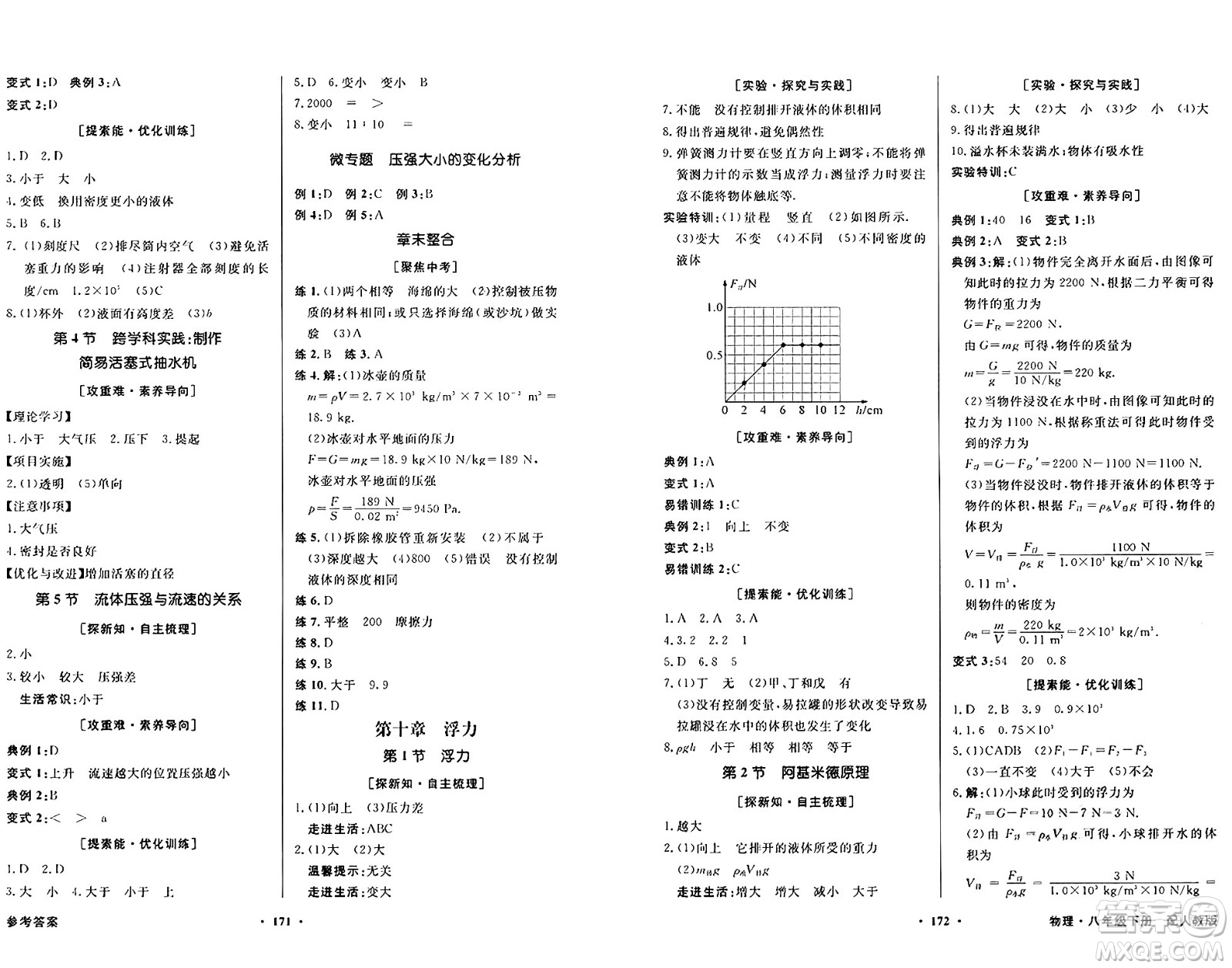 人民教育出版社2025年春百年學典同步導學與優(yōu)化訓練八年級物理下冊人教版答案