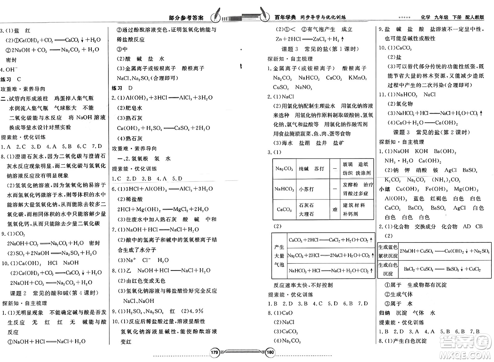 人民教育出版社2025年春百年學(xué)典同步導(dǎo)學(xué)與優(yōu)化訓(xùn)練九年級化學(xué)下冊人教版答案