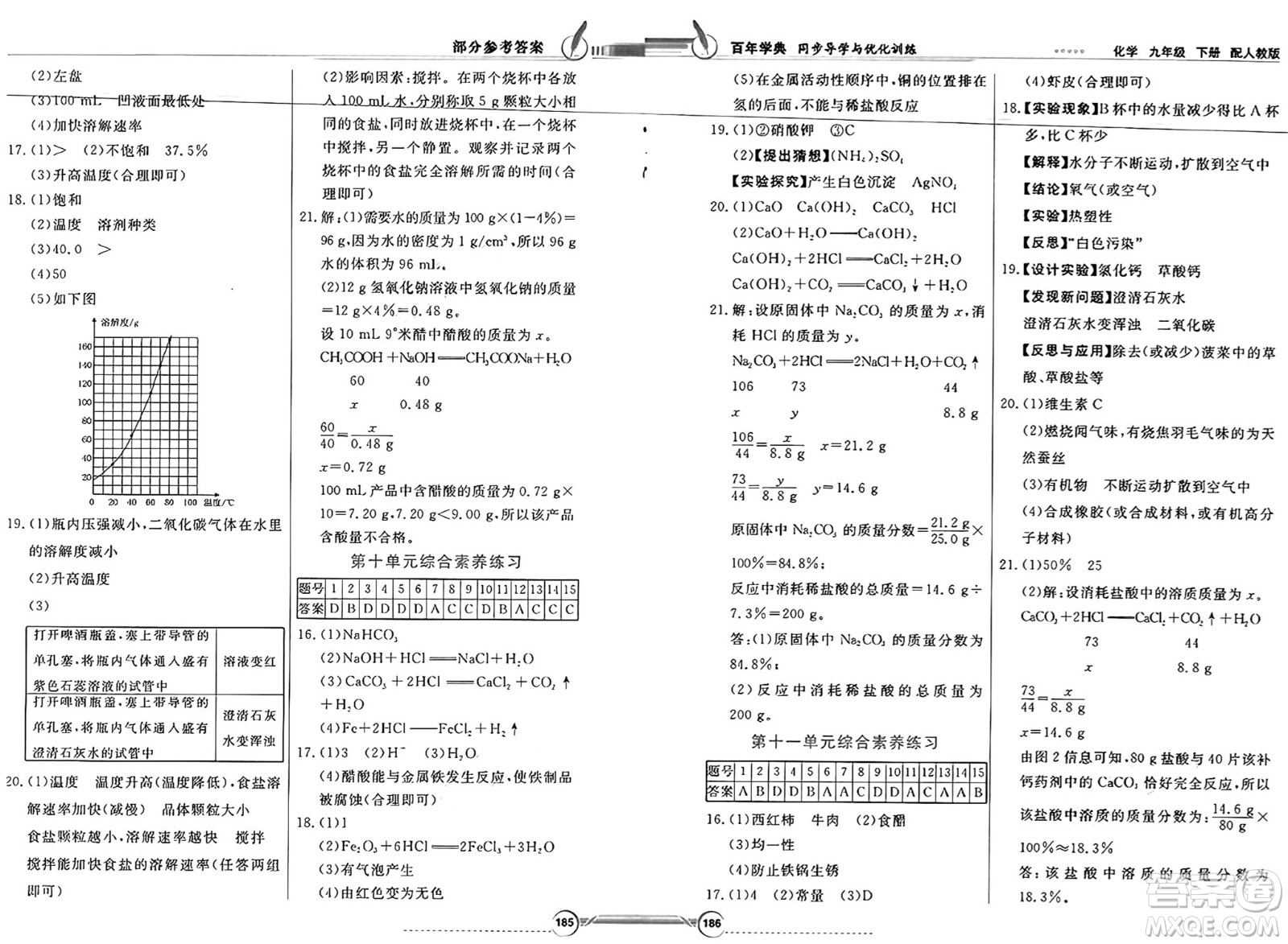 人民教育出版社2025年春百年學(xué)典同步導(dǎo)學(xué)與優(yōu)化訓(xùn)練九年級化學(xué)下冊人教版答案