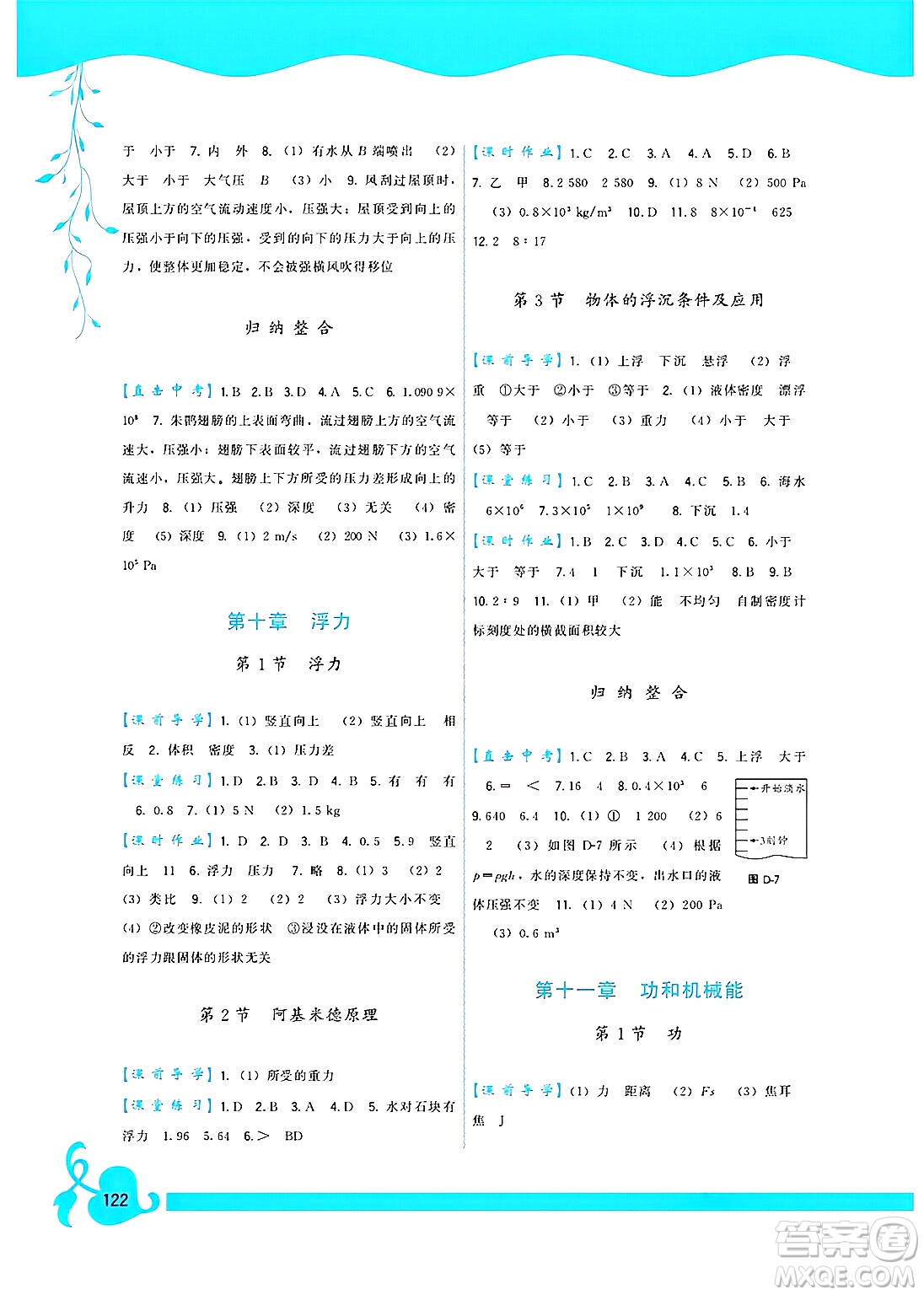 福建人民出版社2025年春頂尖課課練八年級物理下冊人教版答案
