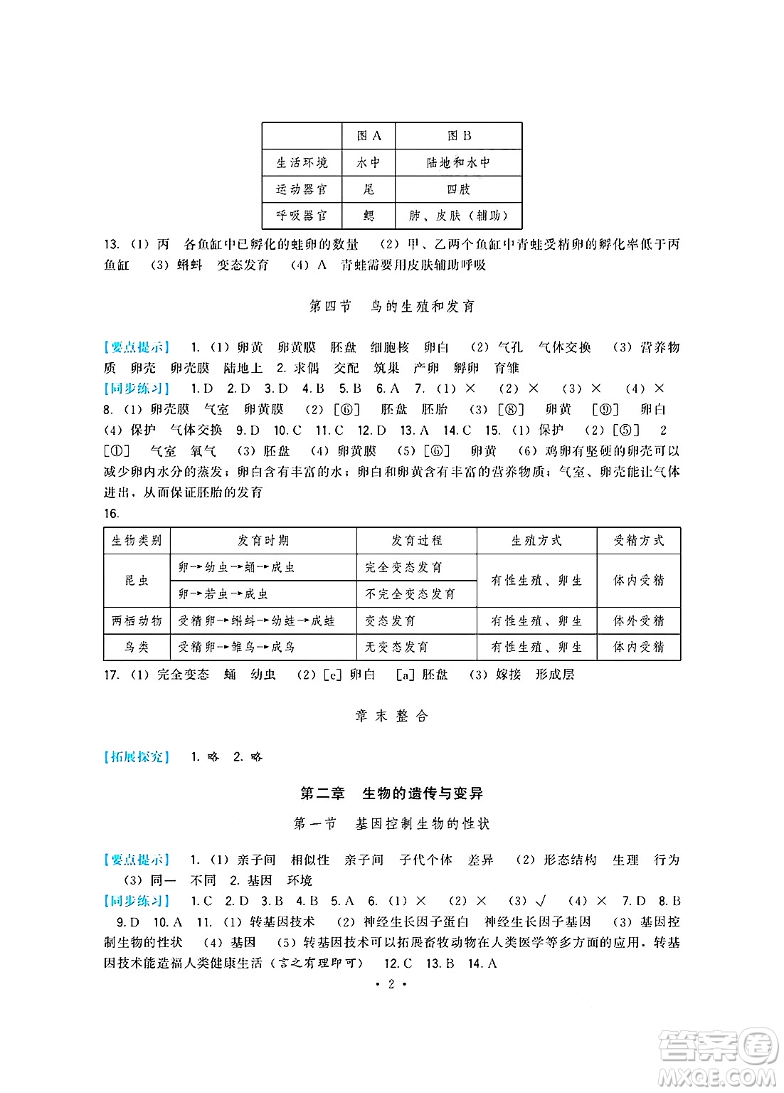 福建人民出版社2025年春頂尖課課練八年級(jí)生物下冊(cè)人教版答案