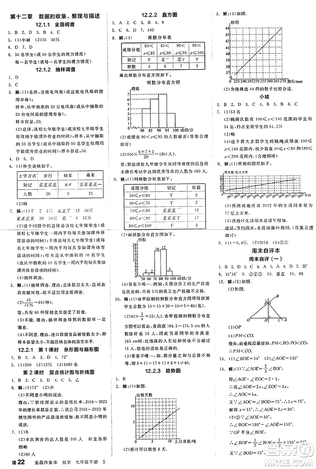 天津人民出版社2025年春全品作業(yè)本七年級數(shù)學(xué)下冊人教版北京專版答案