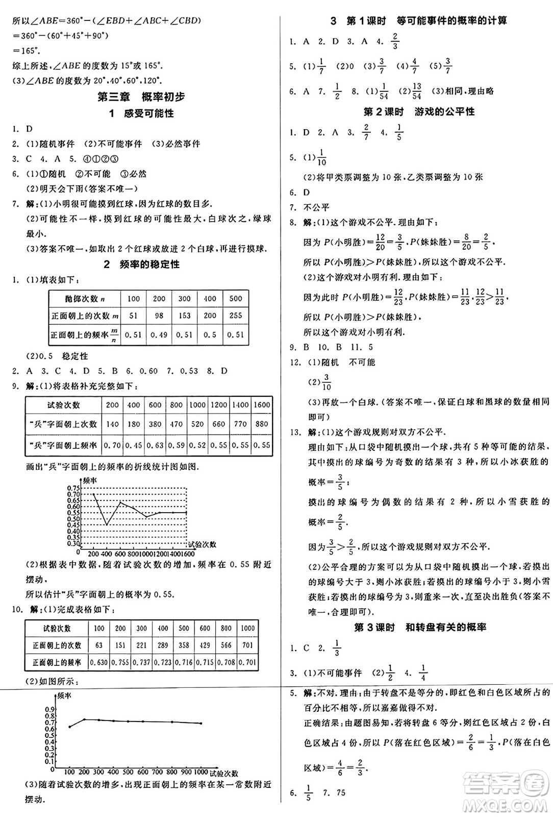 北京時(shí)代華文書局2025年春全品作業(yè)本七年級(jí)數(shù)學(xué)下冊(cè)北師大版陜西專版答案