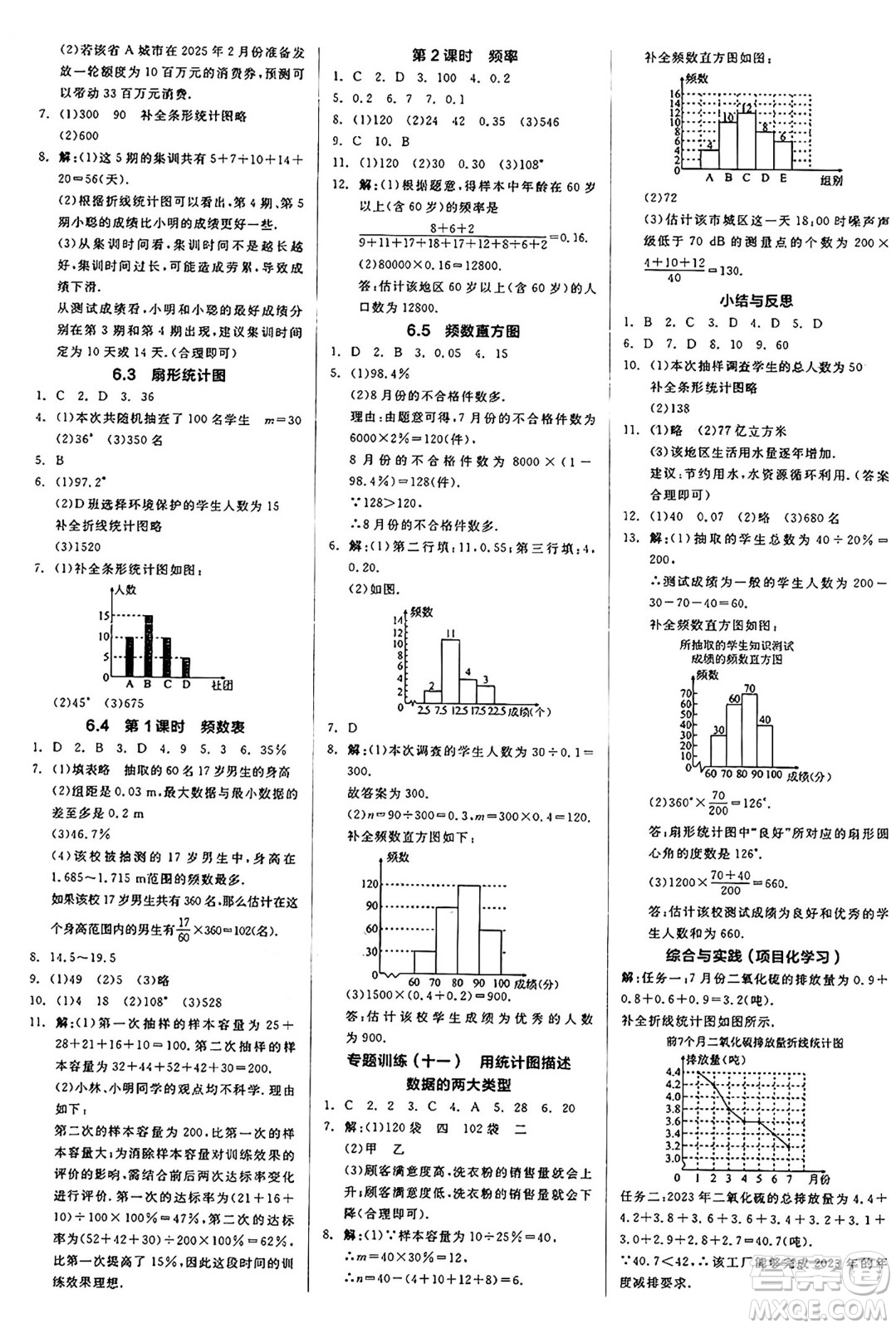 浙江教育出版社2025年春全品作業(yè)本七年級數(shù)學(xué)下冊浙教版浙江專版答案