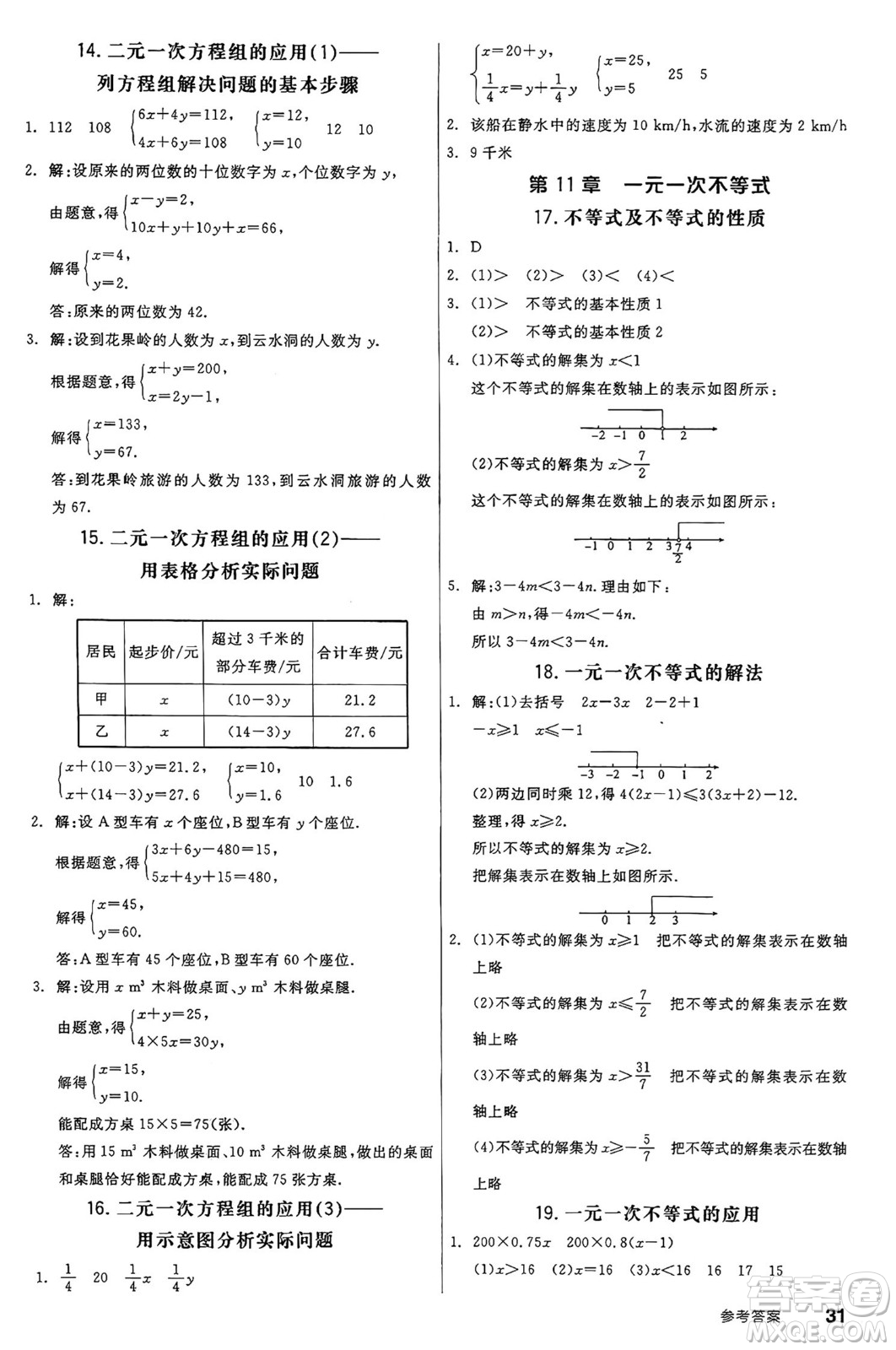 天津人民出版社2025年春全品作業(yè)本七年級(jí)數(shù)學(xué)下冊(cè)蘇科版江蘇專版答案