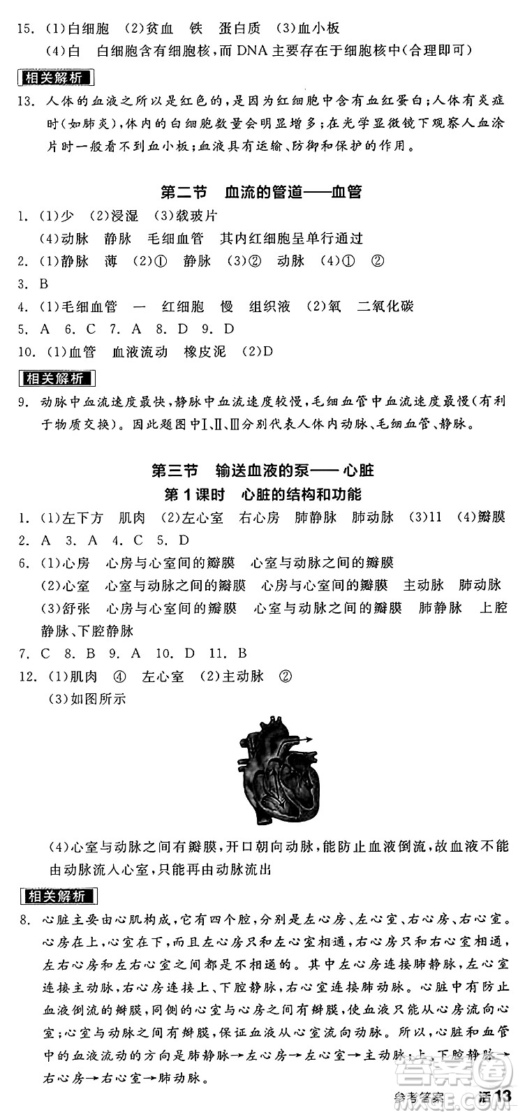陽光出版社2025年春全品作業(yè)本七年級生物下冊人教版答案