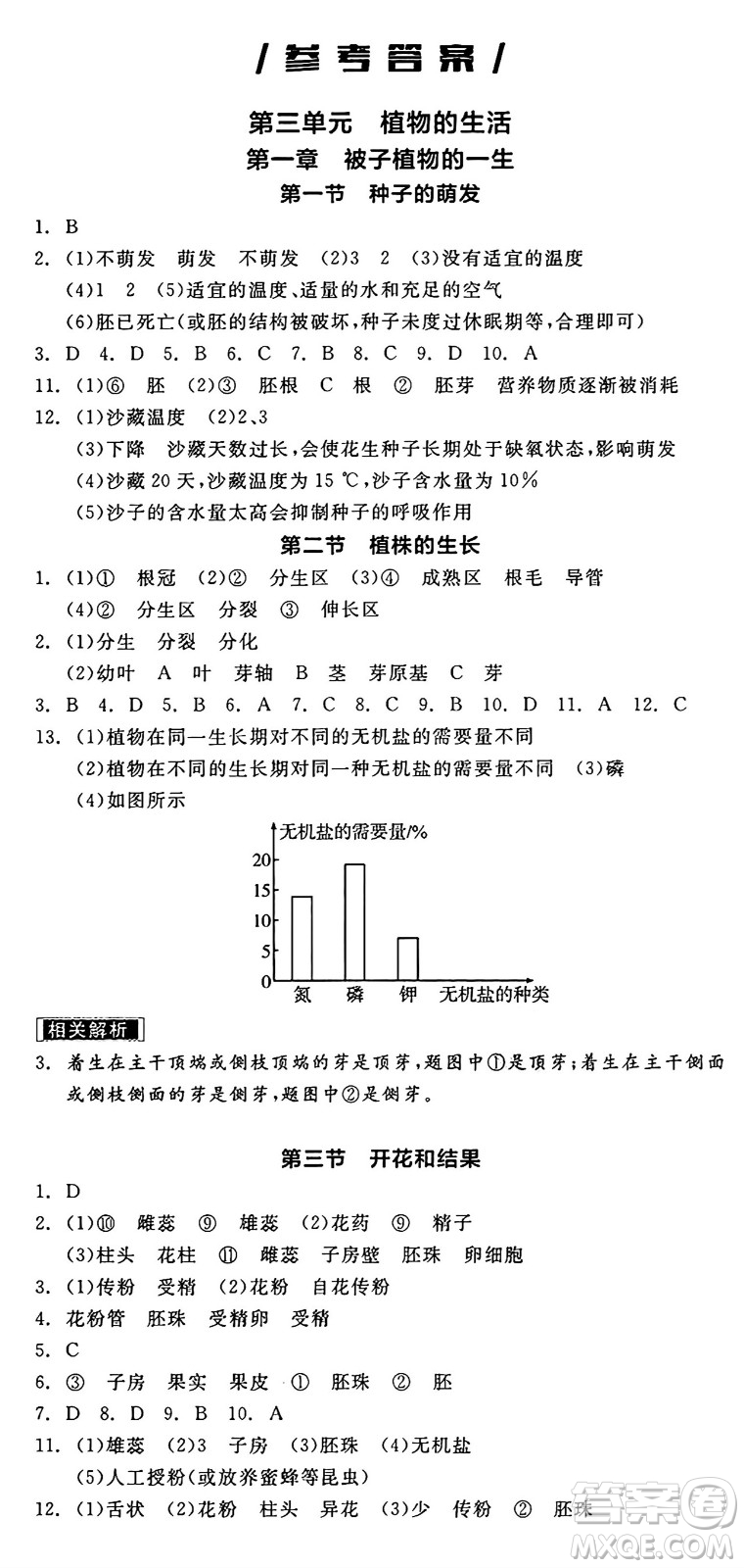 陽光出版社2025年春全品作業(yè)本七年級(jí)生物下冊(cè)人教版內(nèi)蒙古專版答案