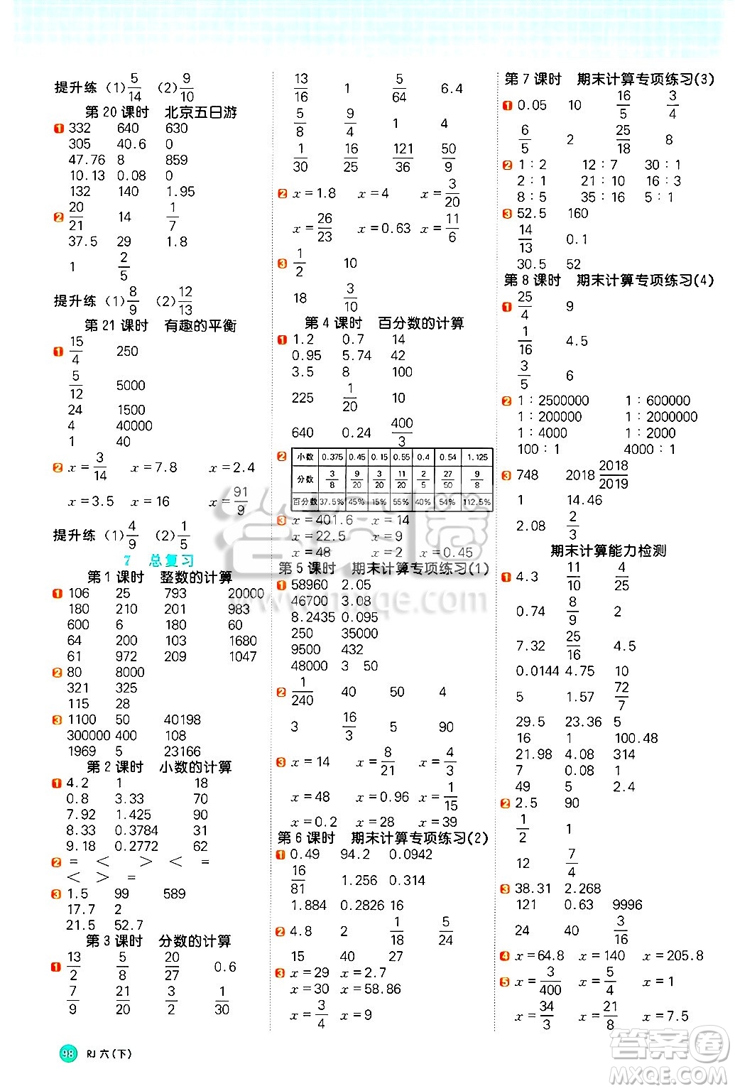 江西教育出版社2025年春陽(yáng)光同學(xué)計(jì)算小達(dá)人六年級(jí)數(shù)學(xué)下冊(cè)人教版武漢專版答案