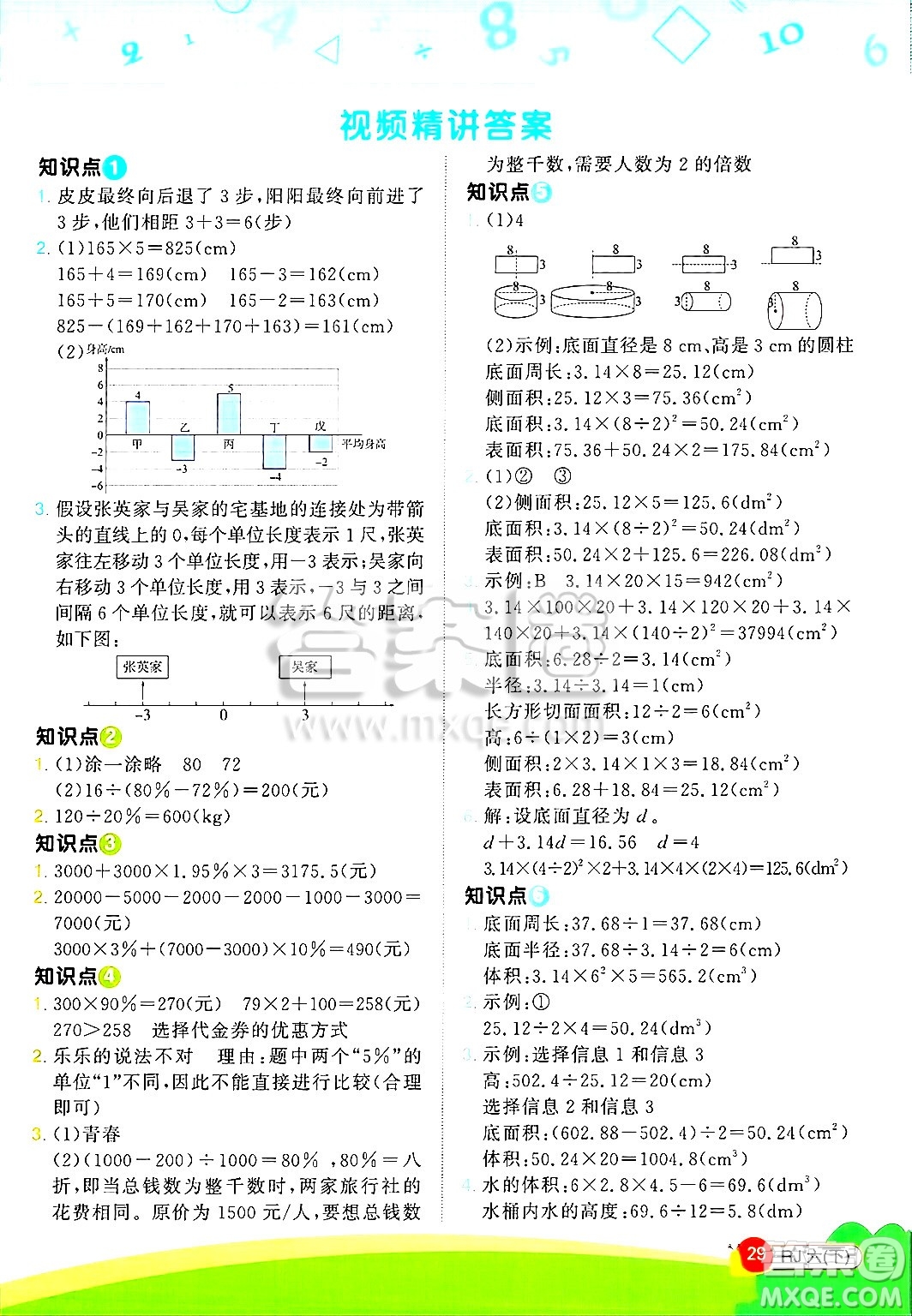 江西教育出版社2025年春陽(yáng)光同學(xué)計(jì)算小達(dá)人六年級(jí)數(shù)學(xué)下冊(cè)人教版武漢專版答案