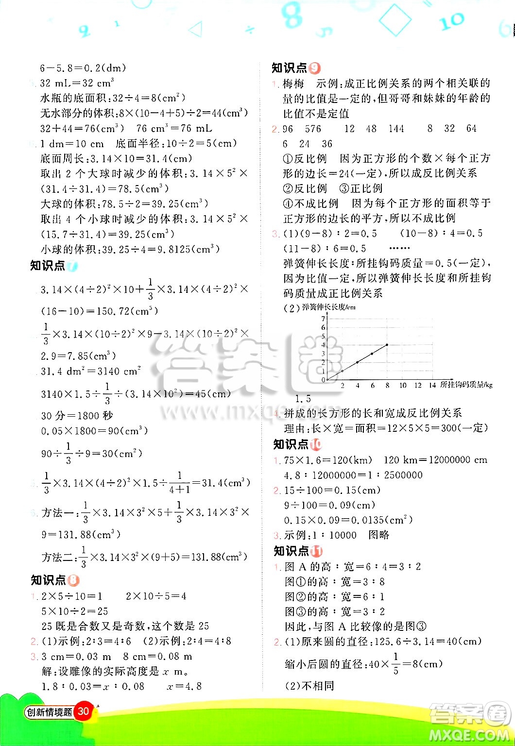 江西教育出版社2025年春陽(yáng)光同學(xué)計(jì)算小達(dá)人六年級(jí)數(shù)學(xué)下冊(cè)人教版武漢專版答案