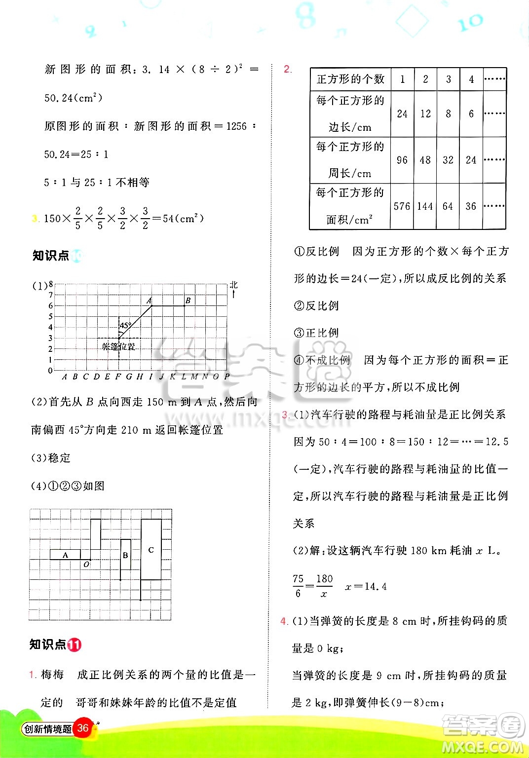 江西教育出版社2025年春陽光同學(xué)計(jì)算小達(dá)人六年級數(shù)學(xué)下冊北師大版答案