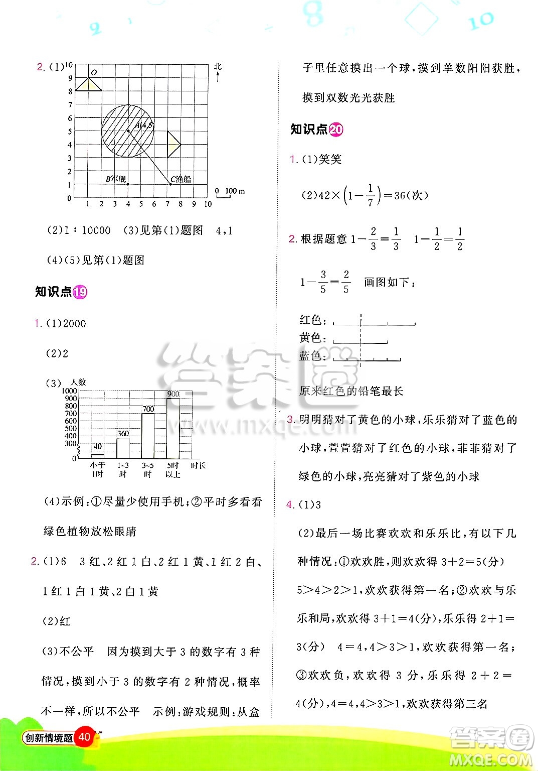 江西教育出版社2025年春陽光同學(xué)計(jì)算小達(dá)人六年級數(shù)學(xué)下冊北師大版答案