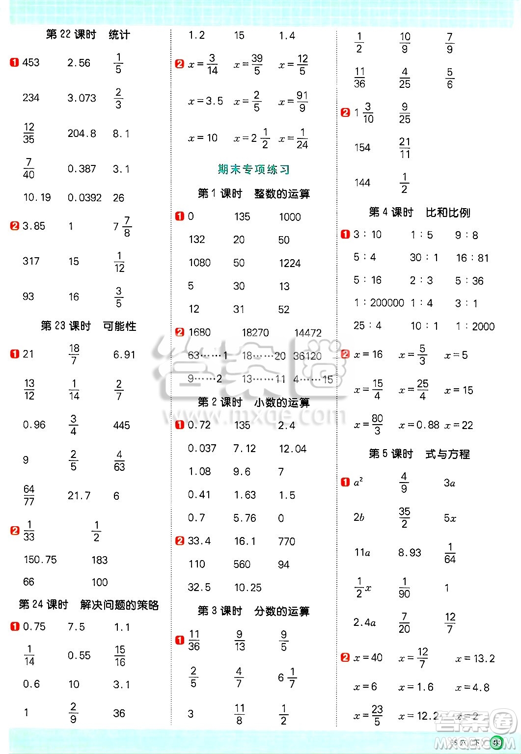 江西教育出版社2025年春陽光同學(xué)計算小達(dá)人六年級數(shù)學(xué)下冊北師大版四川專版答案