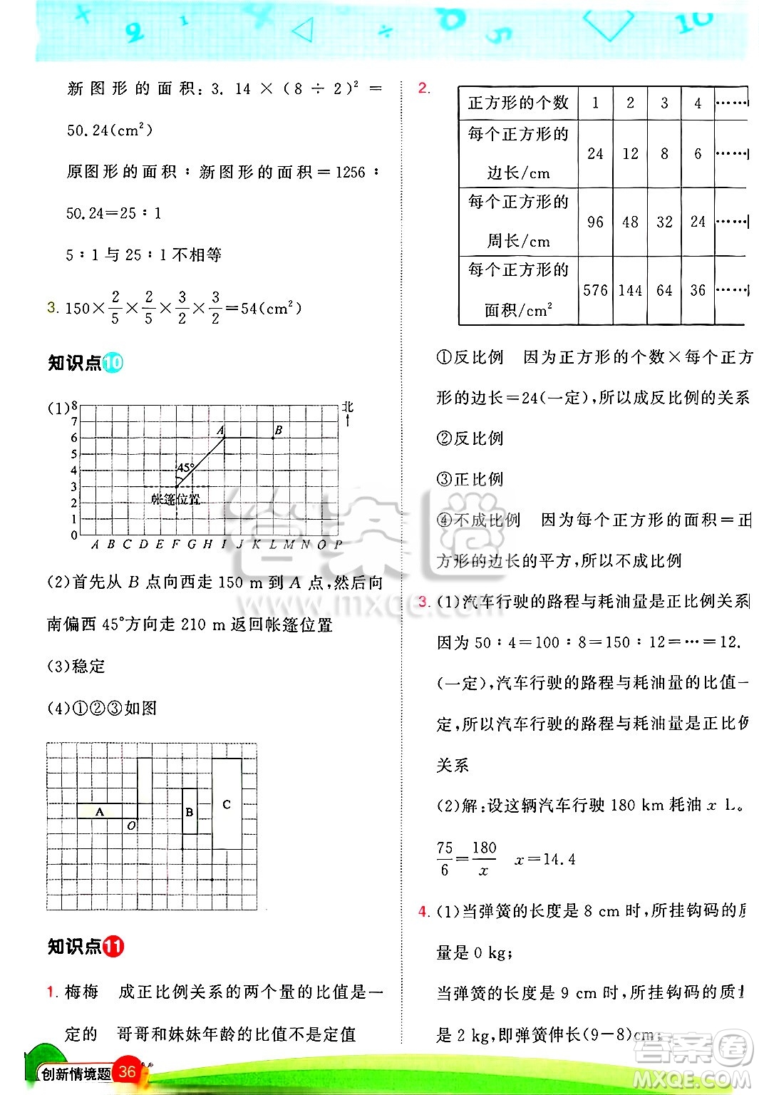 江西教育出版社2025年春陽光同學(xué)計算小達(dá)人六年級數(shù)學(xué)下冊北師大版四川專版答案