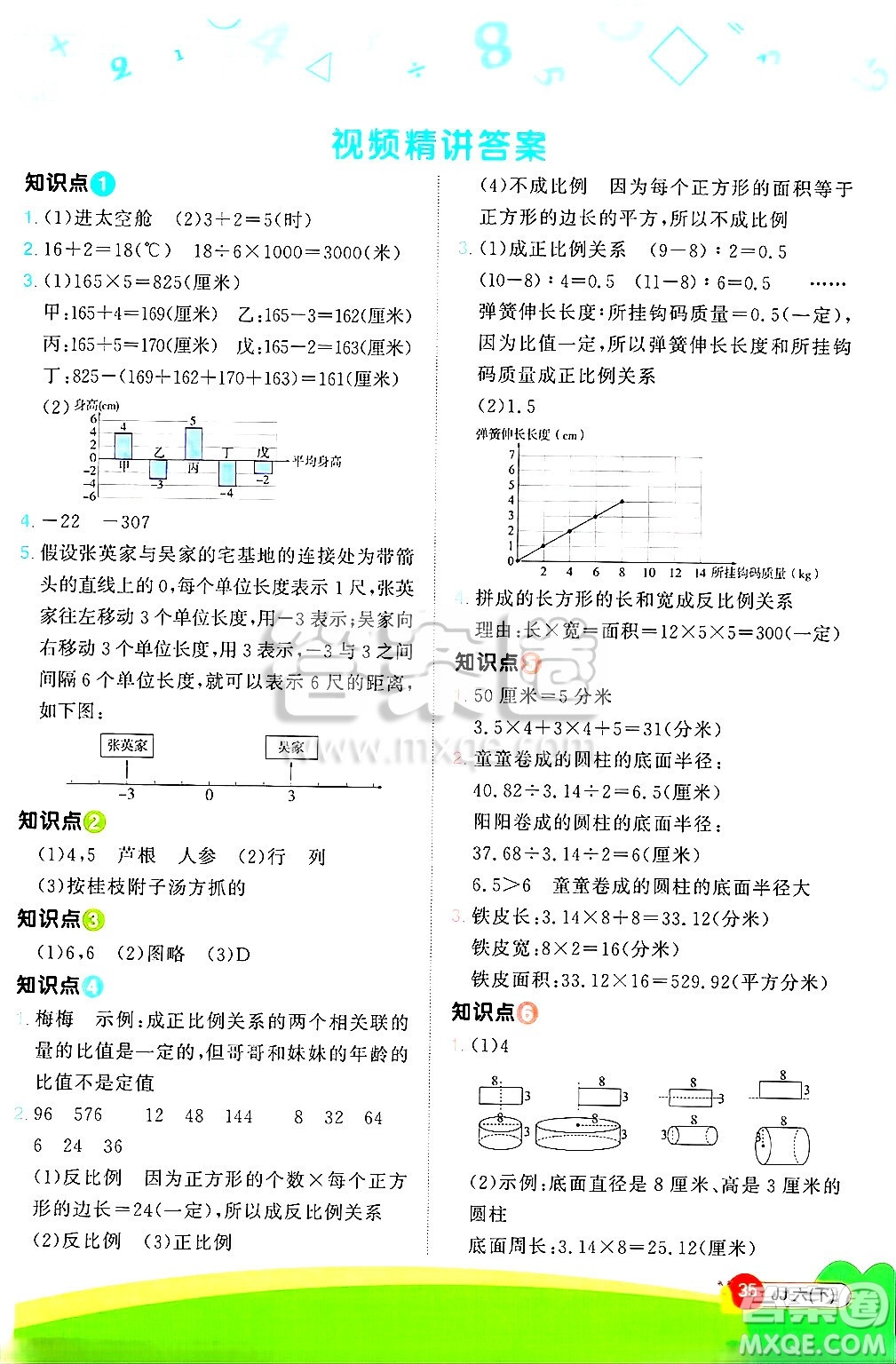 江西教育出版社2025年春陽光同學(xué)計算小達(dá)人六年級數(shù)學(xué)下冊冀教版答案