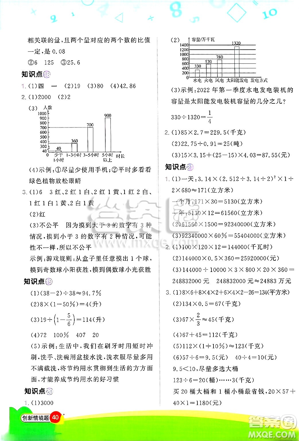 江西教育出版社2025年春陽光同學(xué)計算小達(dá)人六年級數(shù)學(xué)下冊冀教版答案