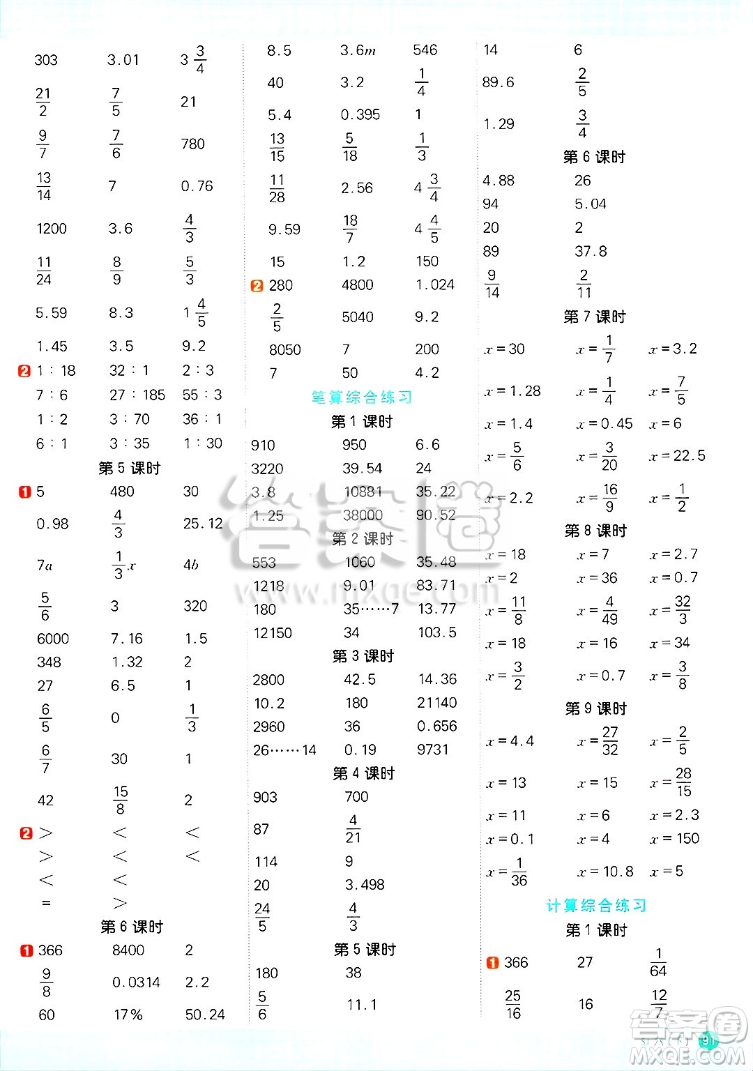 江西教育出版社2025年春陽光同學(xué)計(jì)算小達(dá)人六年級(jí)數(shù)學(xué)下冊(cè)蘇教版山西專版答案