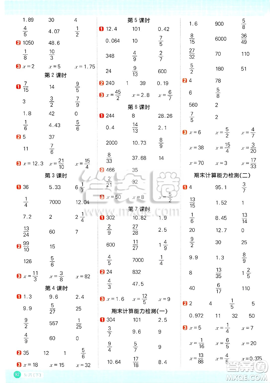 江西教育出版社2025年春陽光同學(xué)計(jì)算小達(dá)人六年級(jí)數(shù)學(xué)下冊(cè)蘇教版山西專版答案