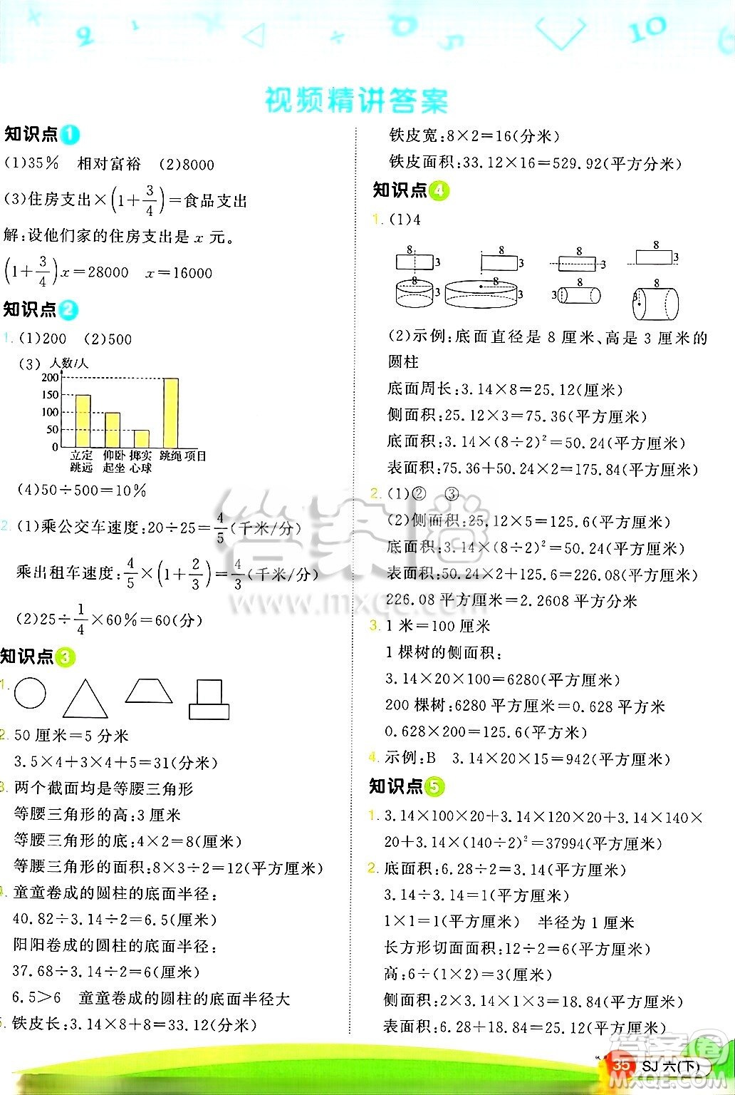 江西教育出版社2025年春陽光同學(xué)計(jì)算小達(dá)人六年級(jí)數(shù)學(xué)下冊(cè)蘇教版山西專版答案