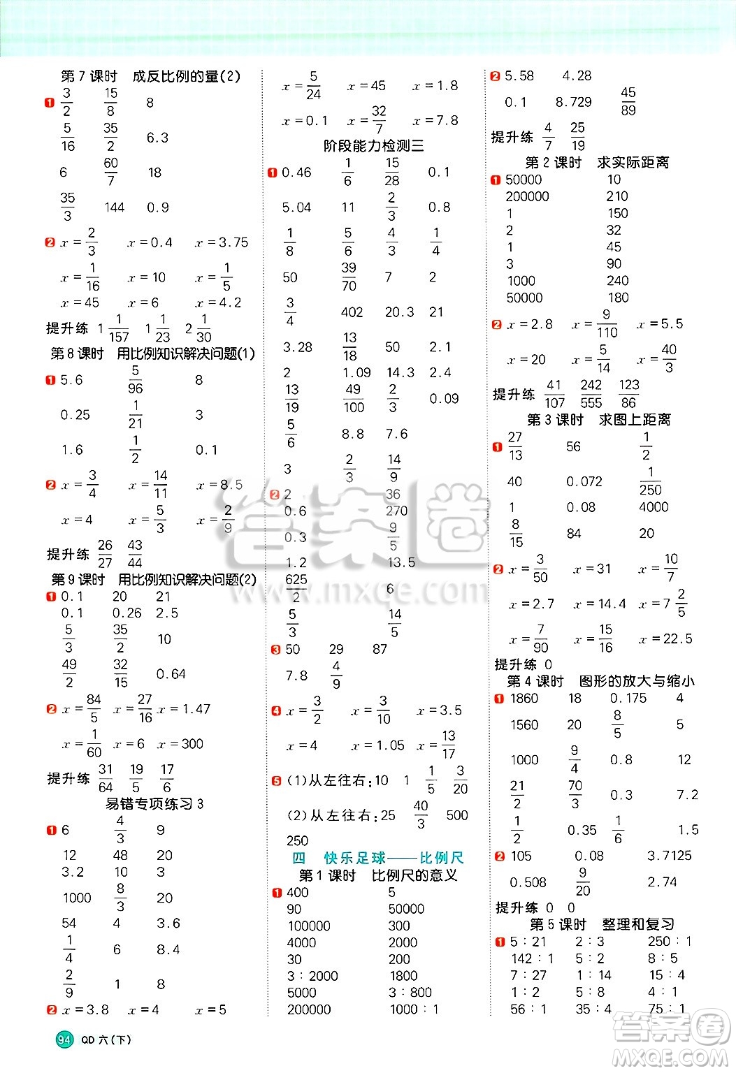 江西教育出版社2025年春陽光同學(xué)計算小達(dá)人六年級數(shù)學(xué)下冊青島版答案