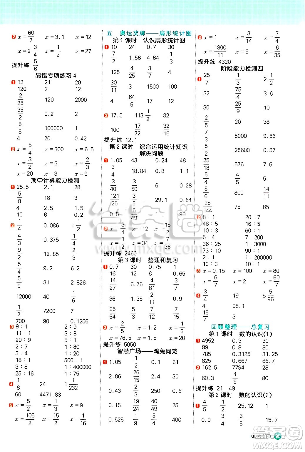 江西教育出版社2025年春陽光同學(xué)計算小達(dá)人六年級數(shù)學(xué)下冊青島版答案