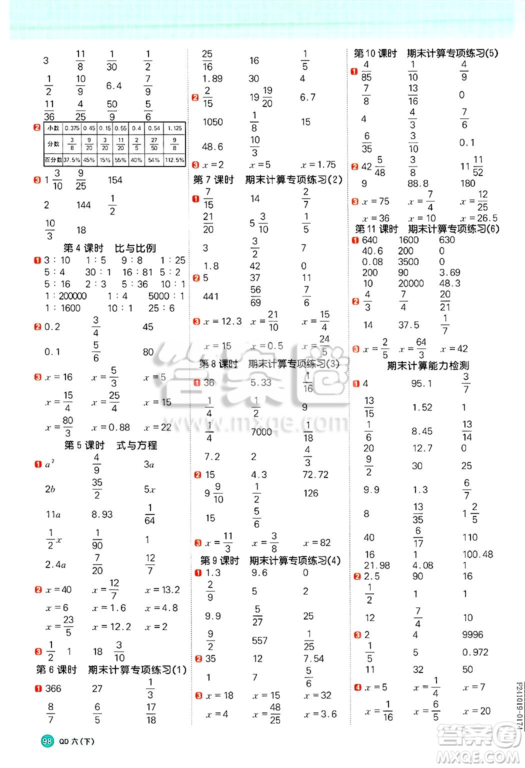 江西教育出版社2025年春陽光同學(xué)計算小達(dá)人六年級數(shù)學(xué)下冊青島版答案