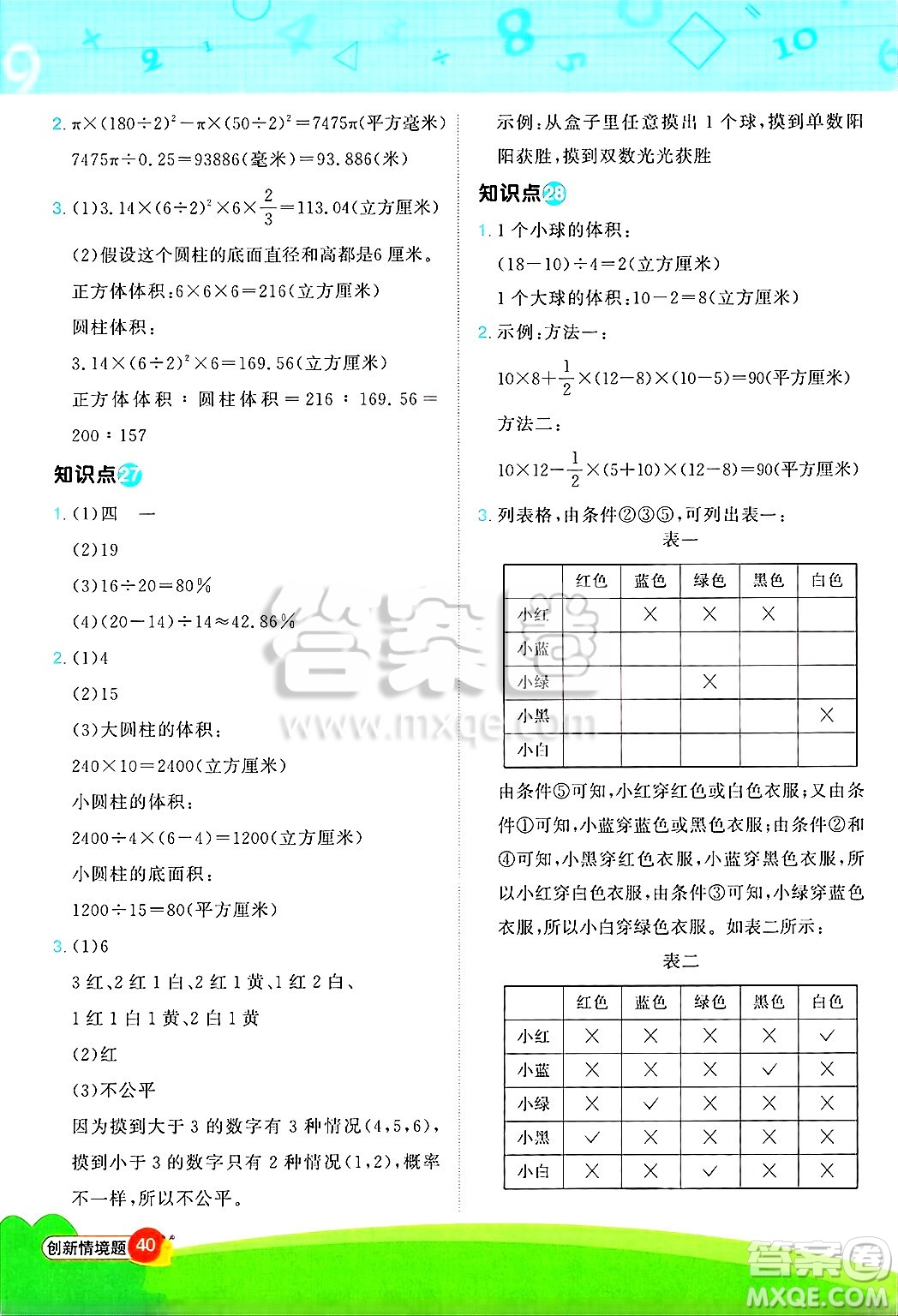 江西教育出版社2025年春陽光同學(xué)計算小達(dá)人六年級數(shù)學(xué)下冊青島版答案