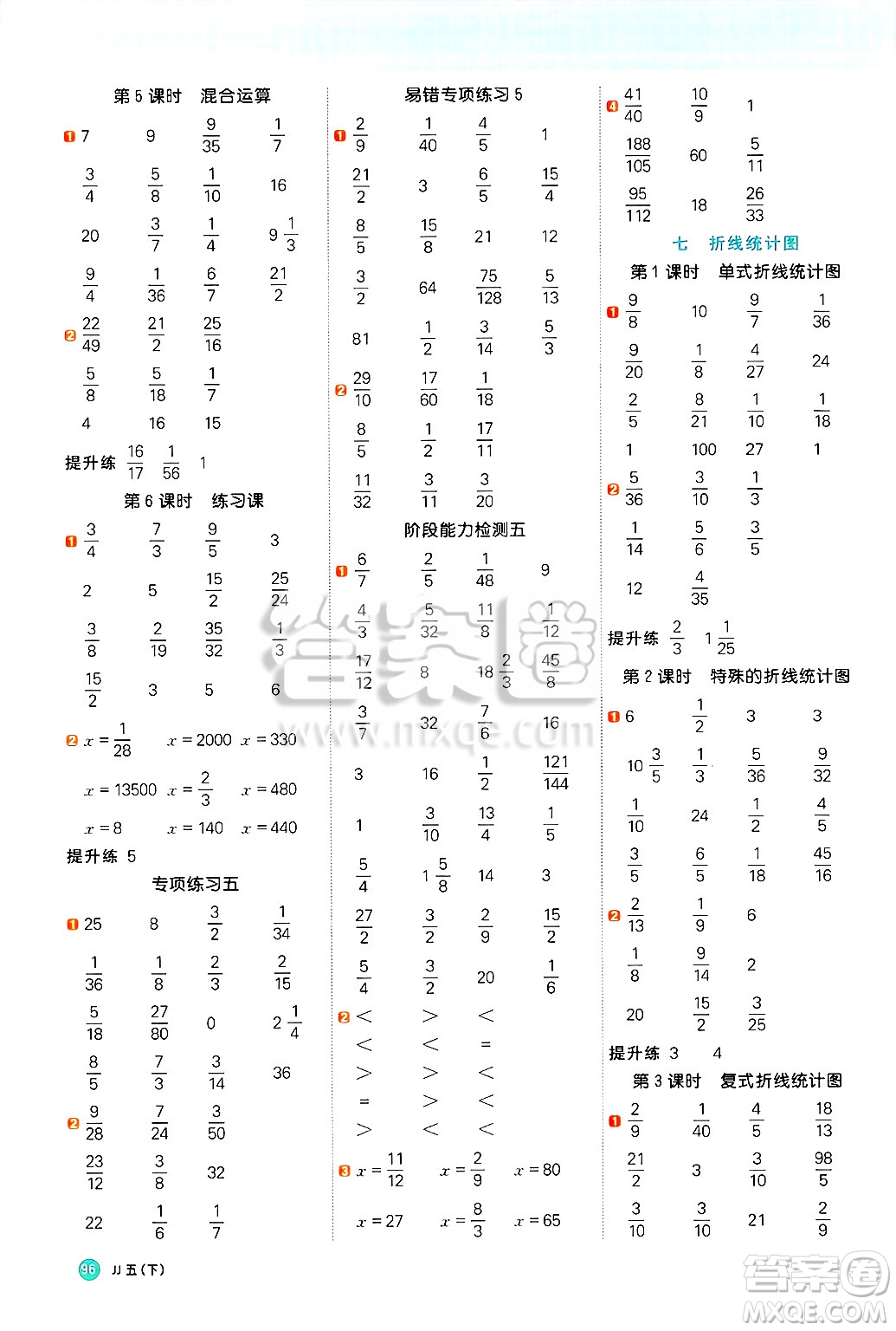 江西教育出版社2025年春陽(yáng)光同學(xué)計(jì)算小達(dá)人五年級(jí)數(shù)學(xué)下冊(cè)冀教版答案